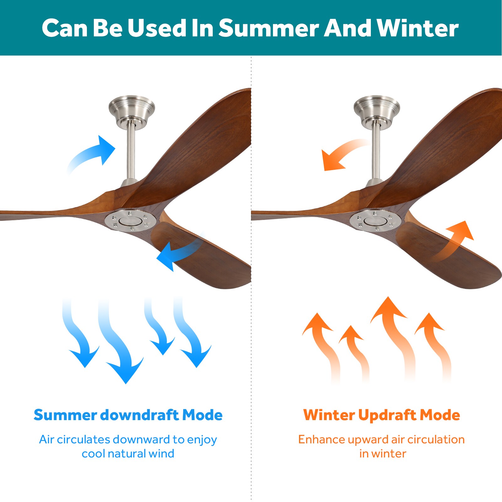 Flynama YC-L-40227 Ceiling-Fans - View #3
