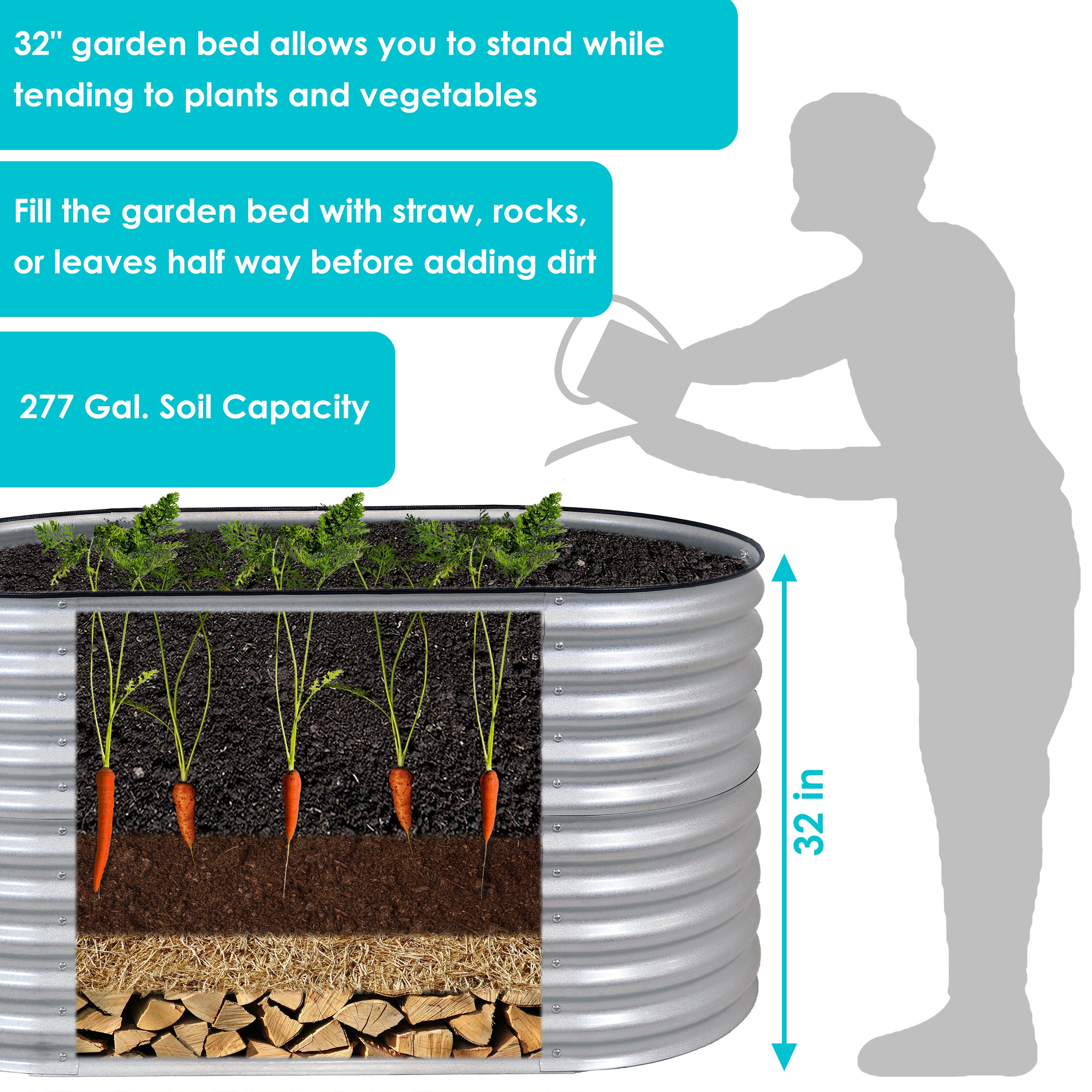 Sunnydaze Decor HST-884 Raised-Garden-Beds - View #4