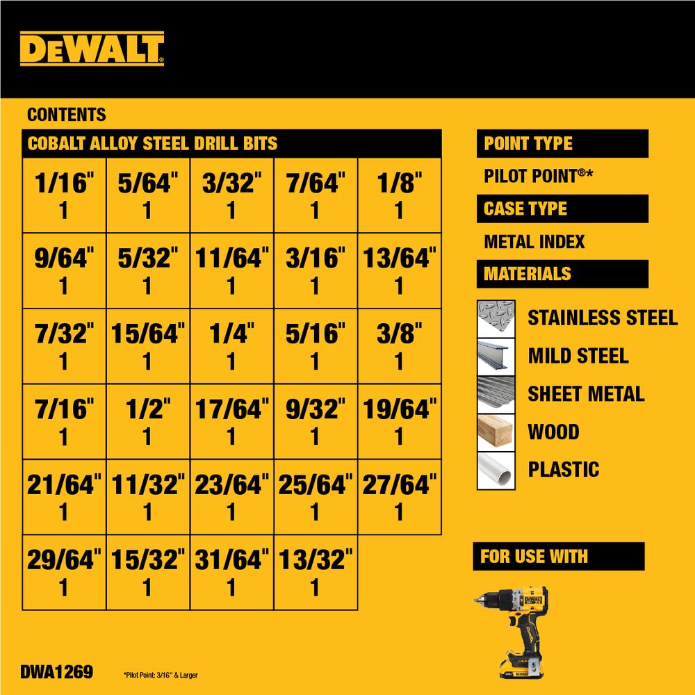 DEWALT DWA1240 Metal-Twist-Drill-Bits - View #2