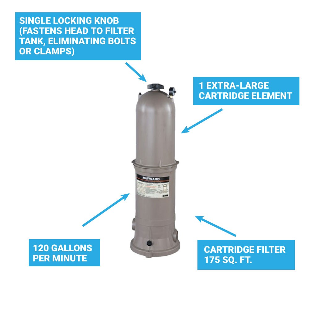 Hayward W3C17502 Pool-Filter-Systems - View #3