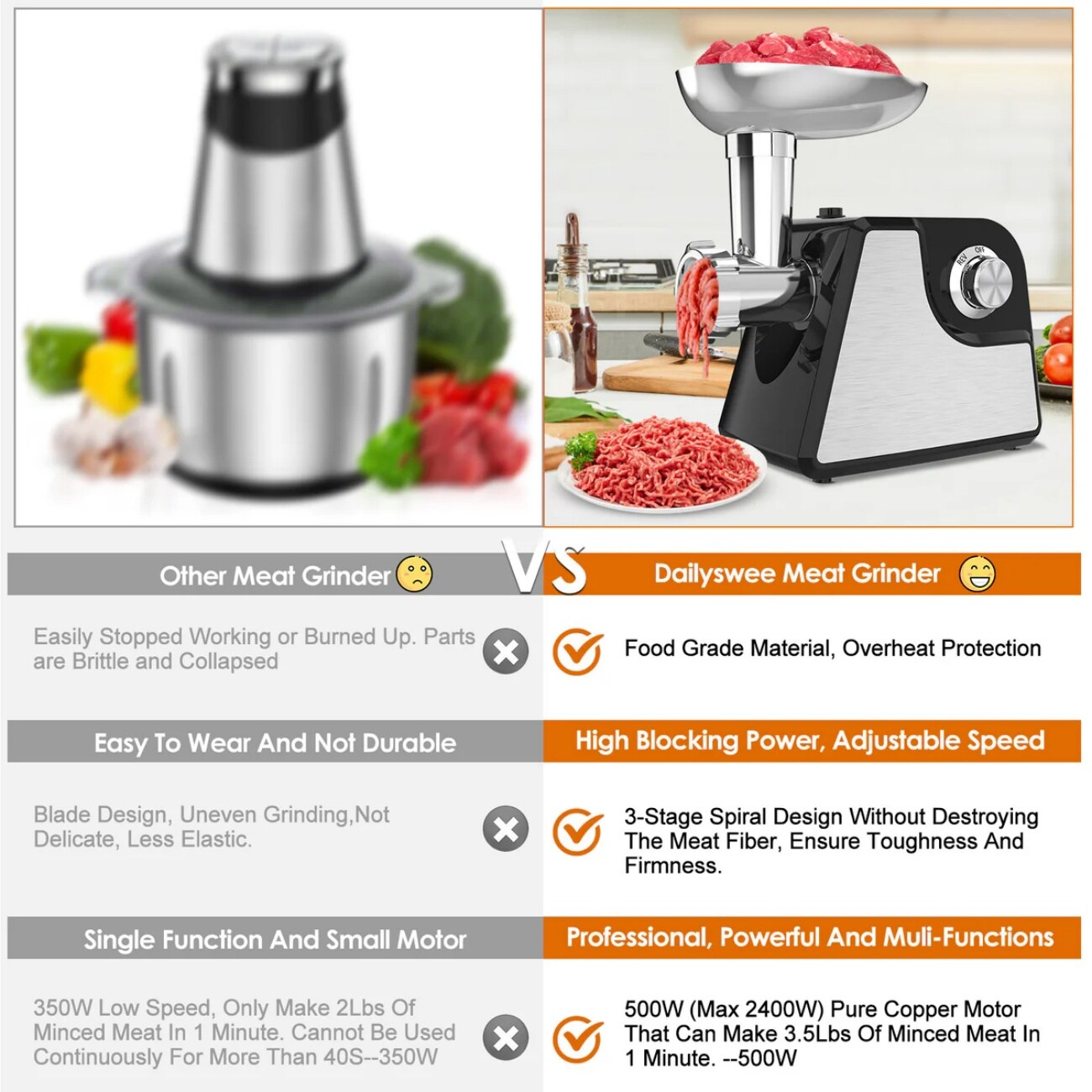 Vkoiyg AS-S2033-01-00009 Meat-Grinders - View #2