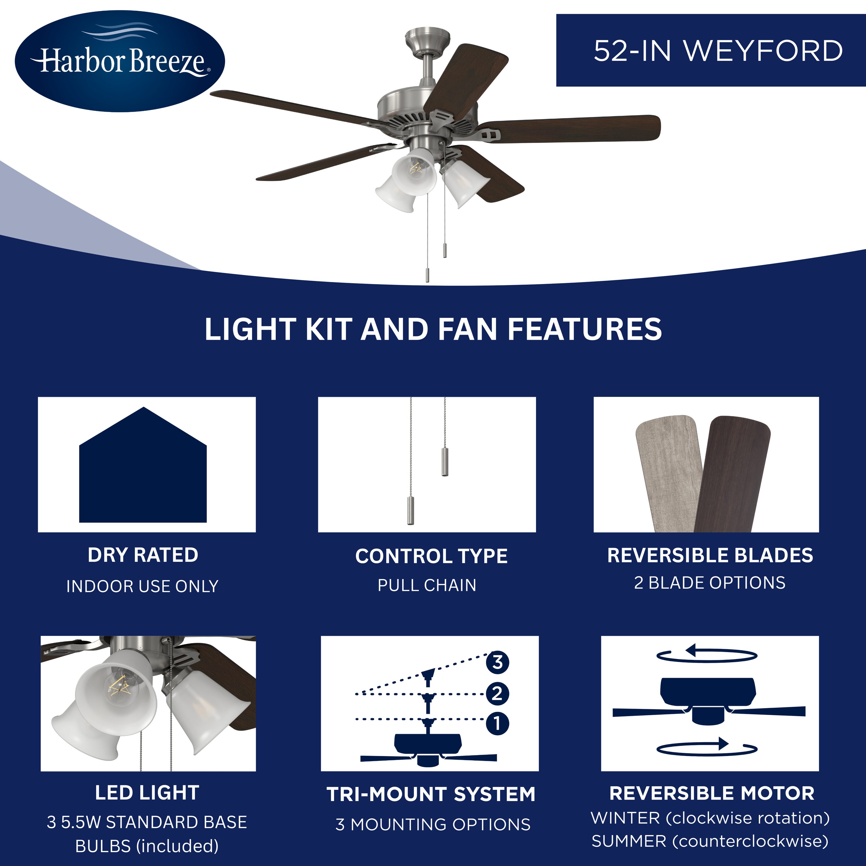 Harbor Breeze CF52BNK5L Ceiling-Fans - View #4