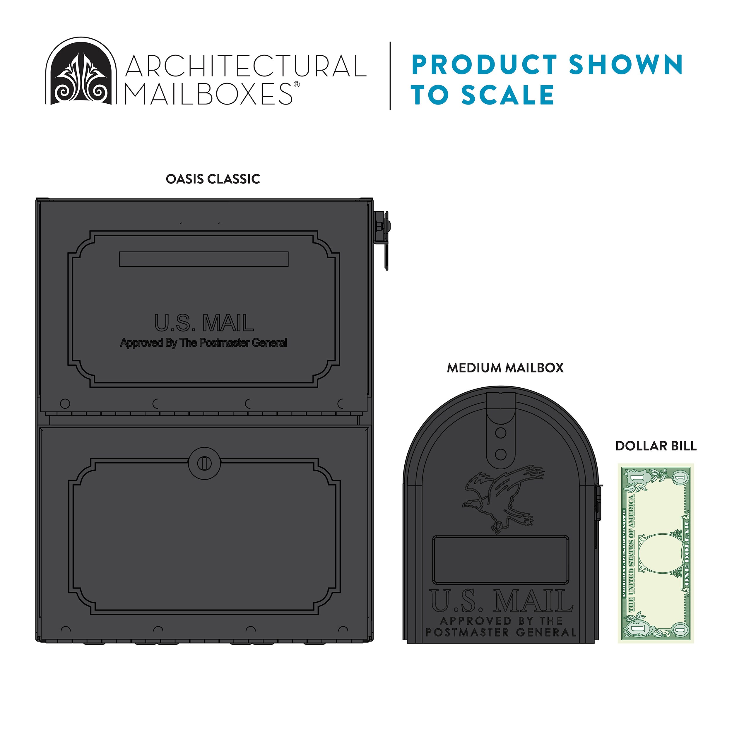 Architectural Mailboxes 6200Z-10 mailboxes - View #8
