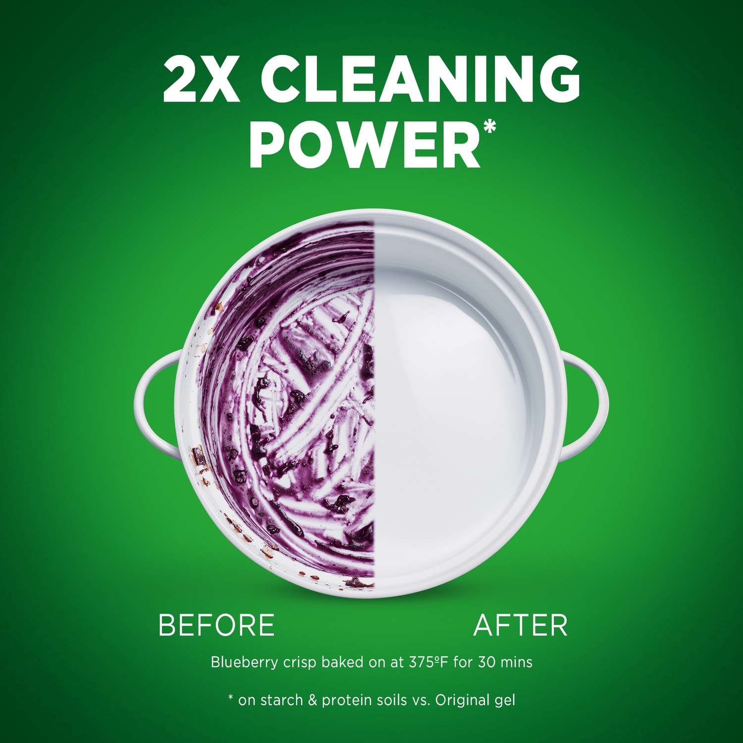 Cascade 3077208675 Dishwasher-Detergent - View #5