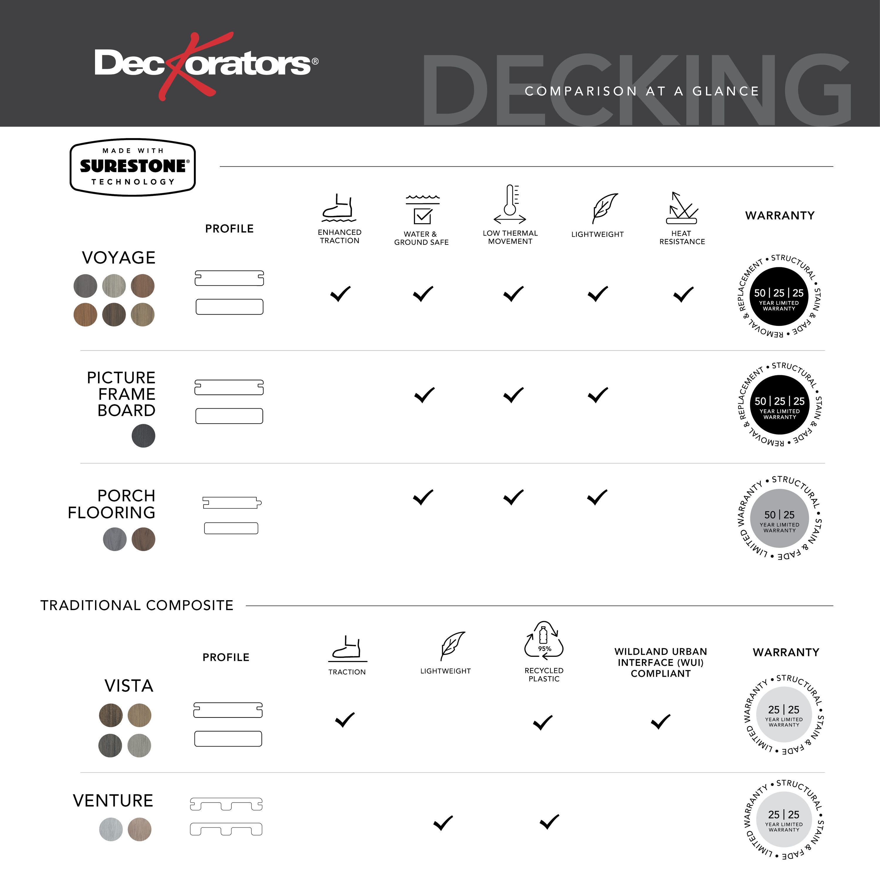 Deckorators 501180 Deck-Board-Samples - View #6