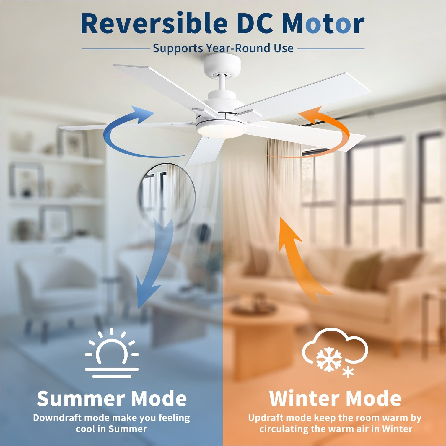 Naturefalls 74XC4DLET3P6 Ceiling-Fans - View #3
