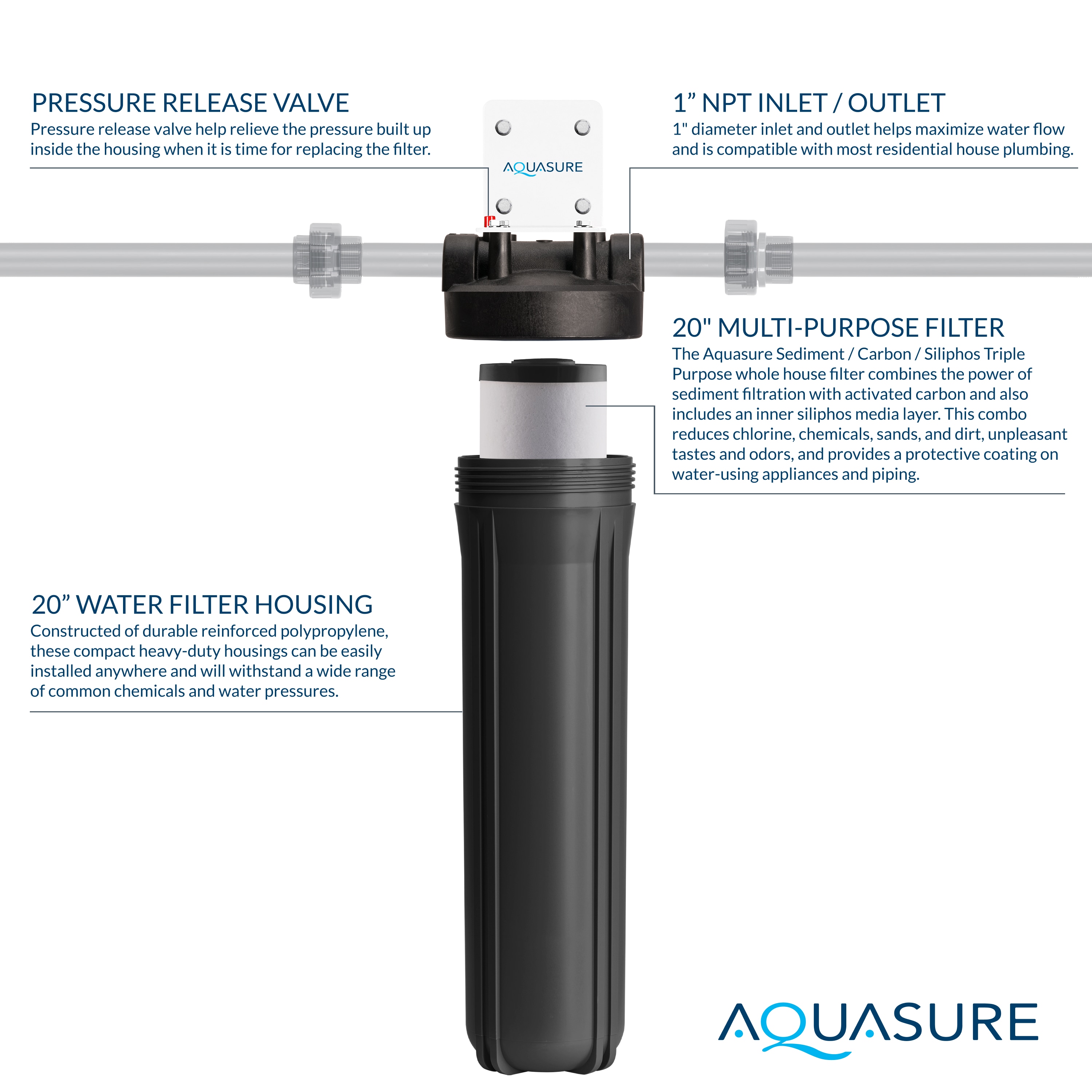 AQUASURE AS-FL-25SPXH Whole-House-Filtration-Systems - View #3