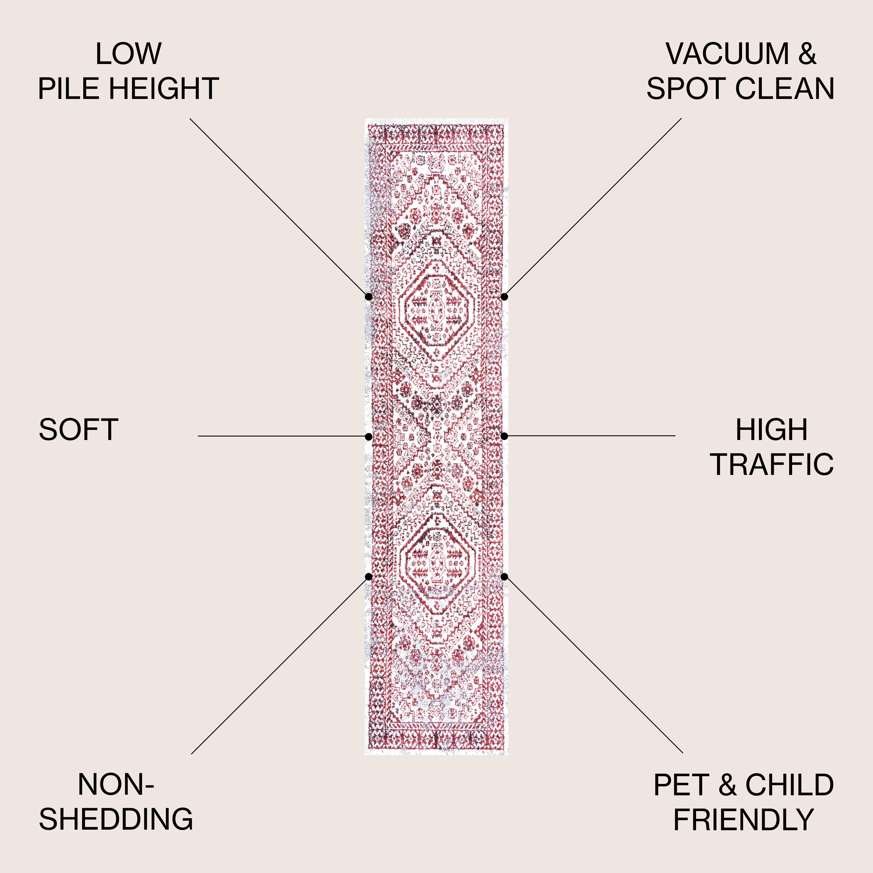 JONATHAN  Y MDP501A-210 rugs - View #3