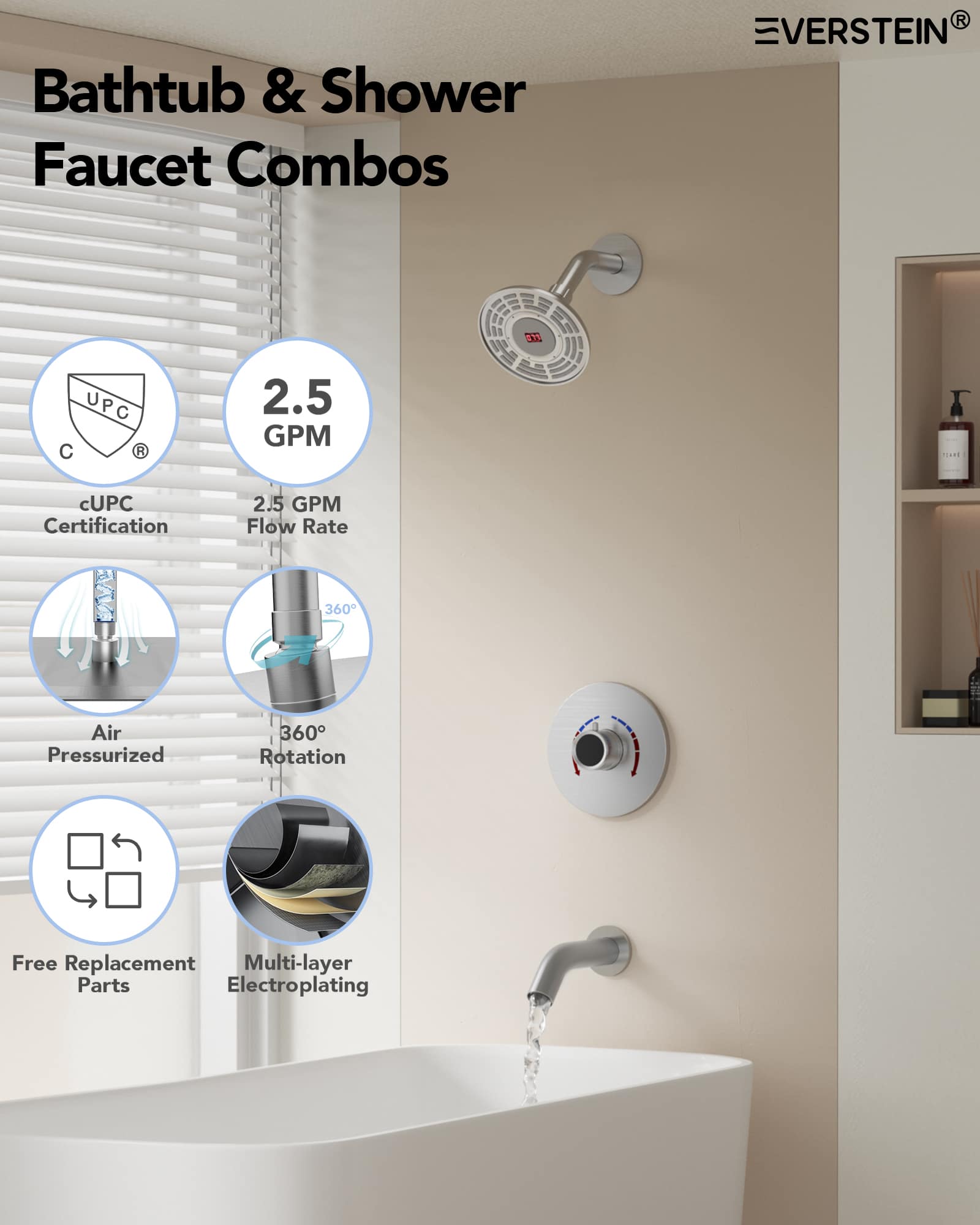 EVERSTEIN SFS-1018-NK5 Showerhead-Bar-Panels - View #4