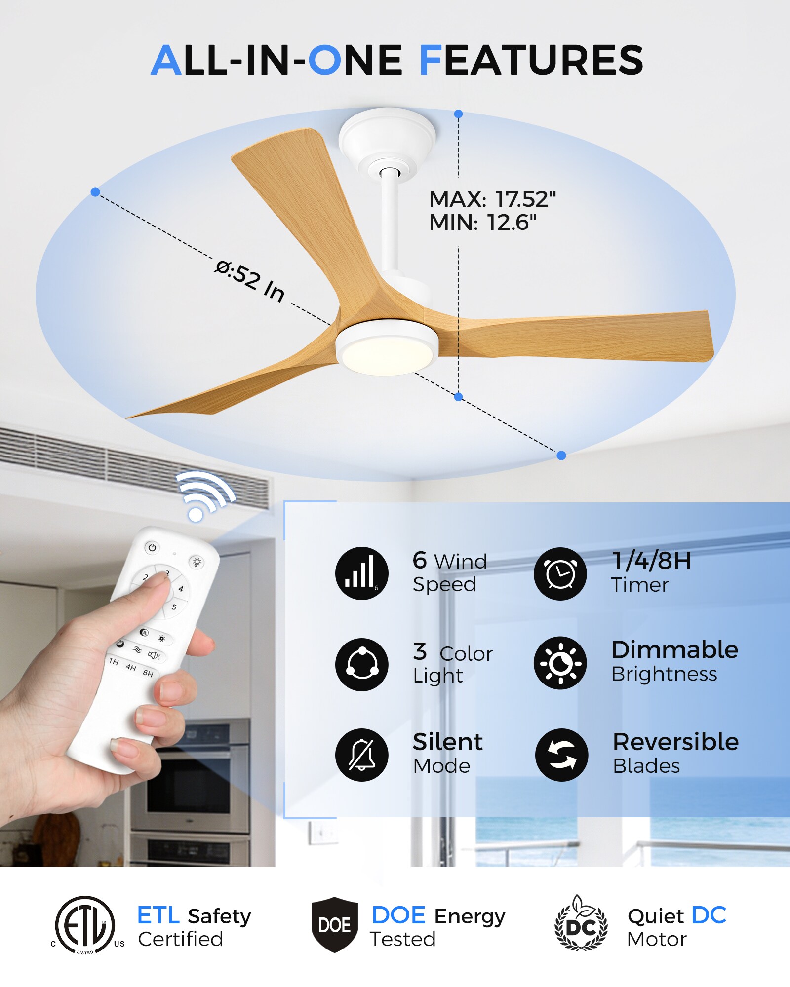 LTMATE LSY22BAC2004R-BW Ceiling-Fans - View #2