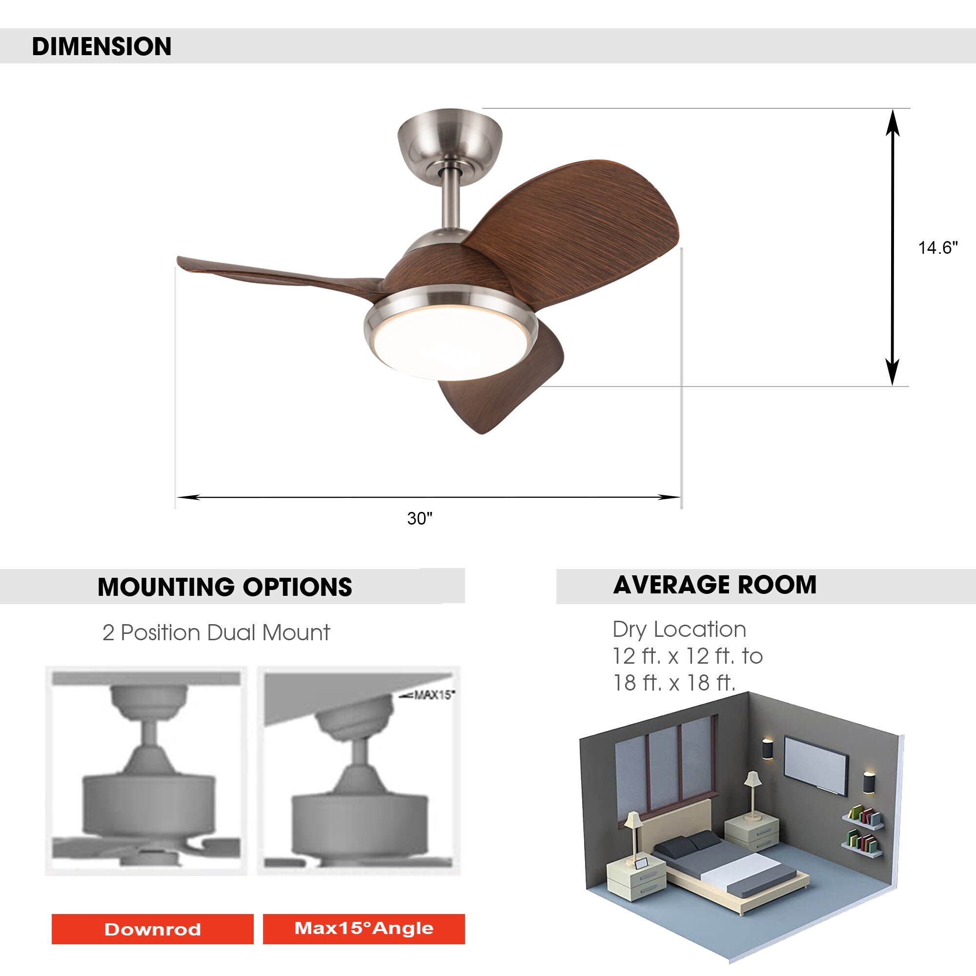 Parrot Uncle F6336110V Ceiling-Fans - View #5
