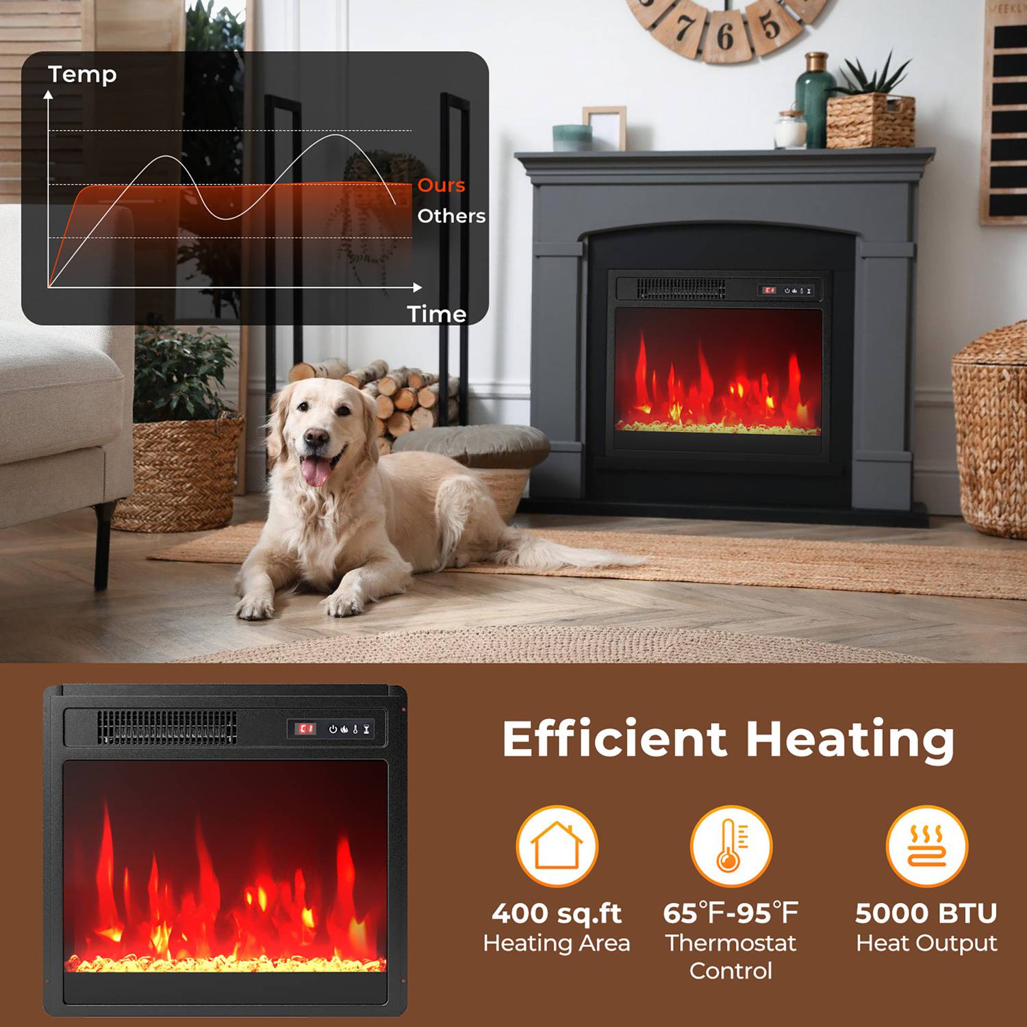 Costway CSHY003078 Electric-Fireplaces - View #7
