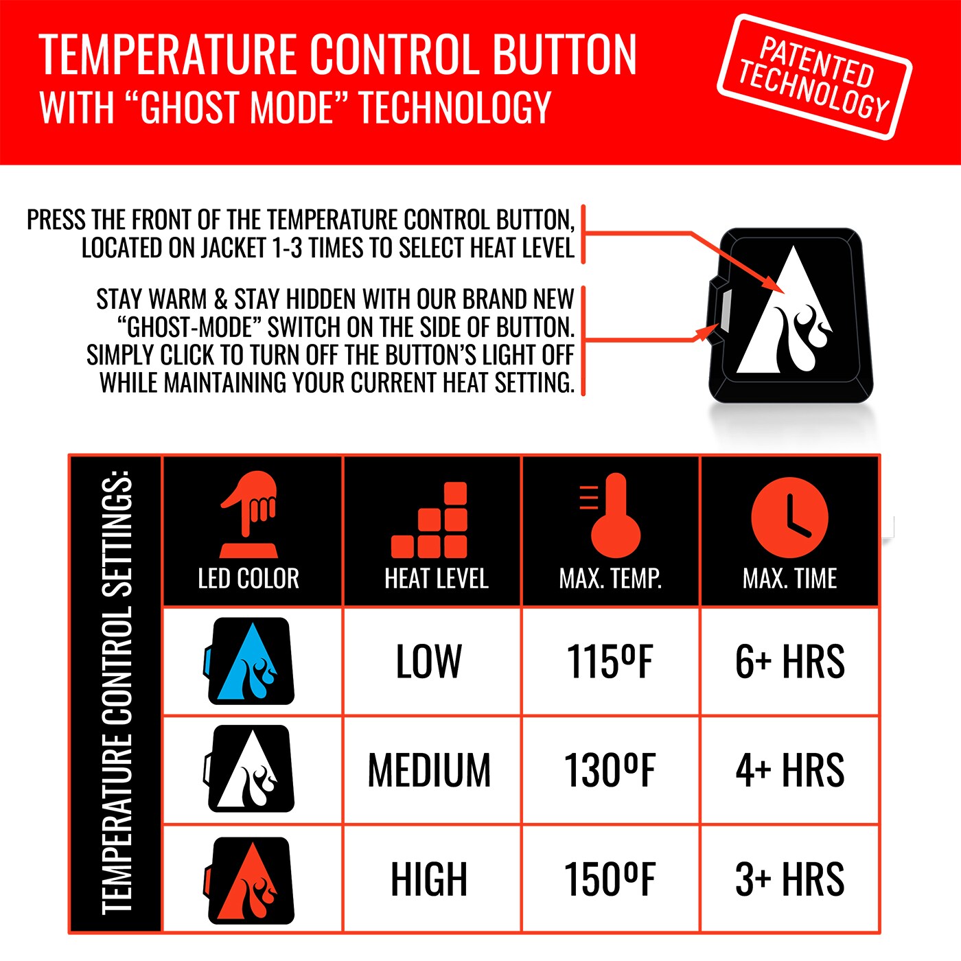 ActionHeat AHBUF5LPJ-WBS Jackets-Coats - View #5