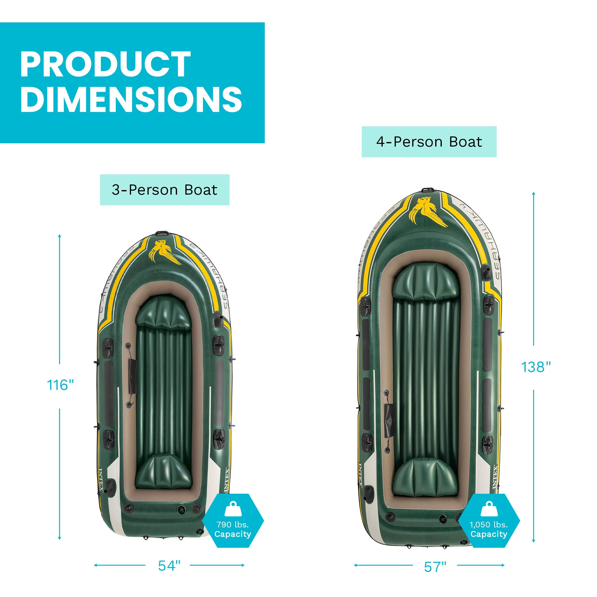 Intex 25610 dinghies - View #2