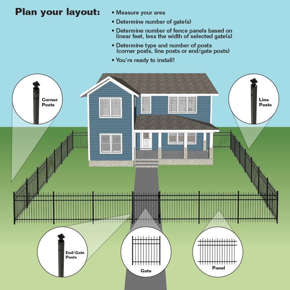 Ironcraft 833985 Fence-Gates - View #5