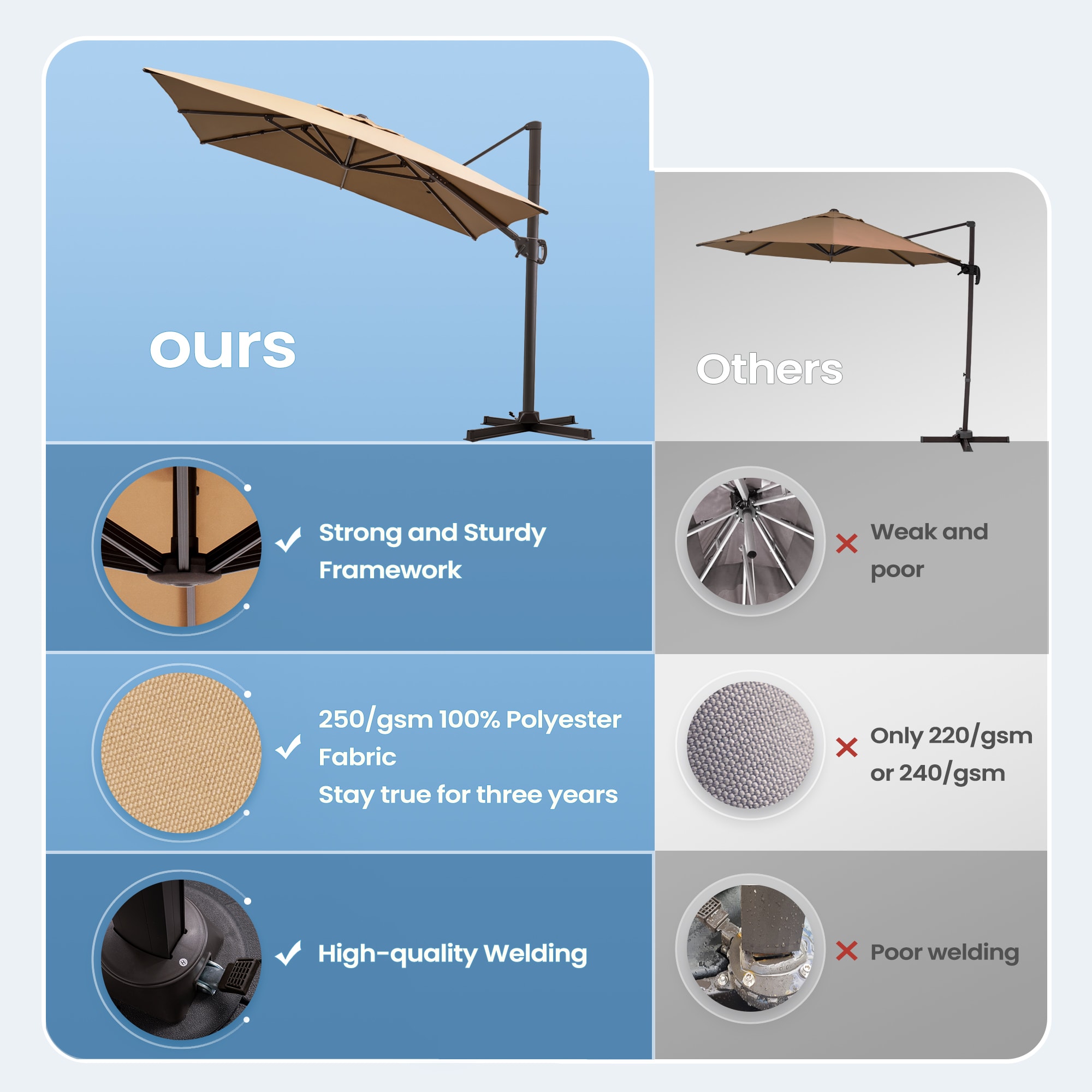Crestlive Products CL-PU059TAN Umbrellas-2 - View #9