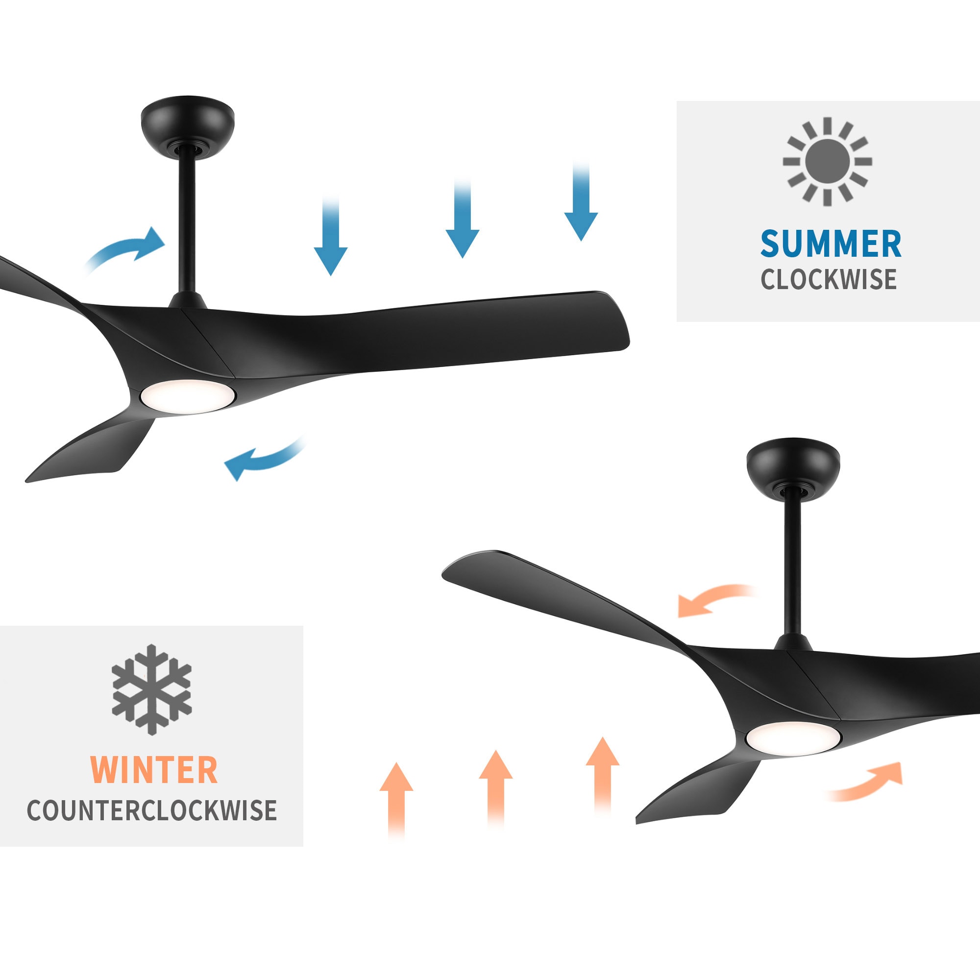 GETLEDEL LECF-Q023-BK Ceiling-Fans - View #4