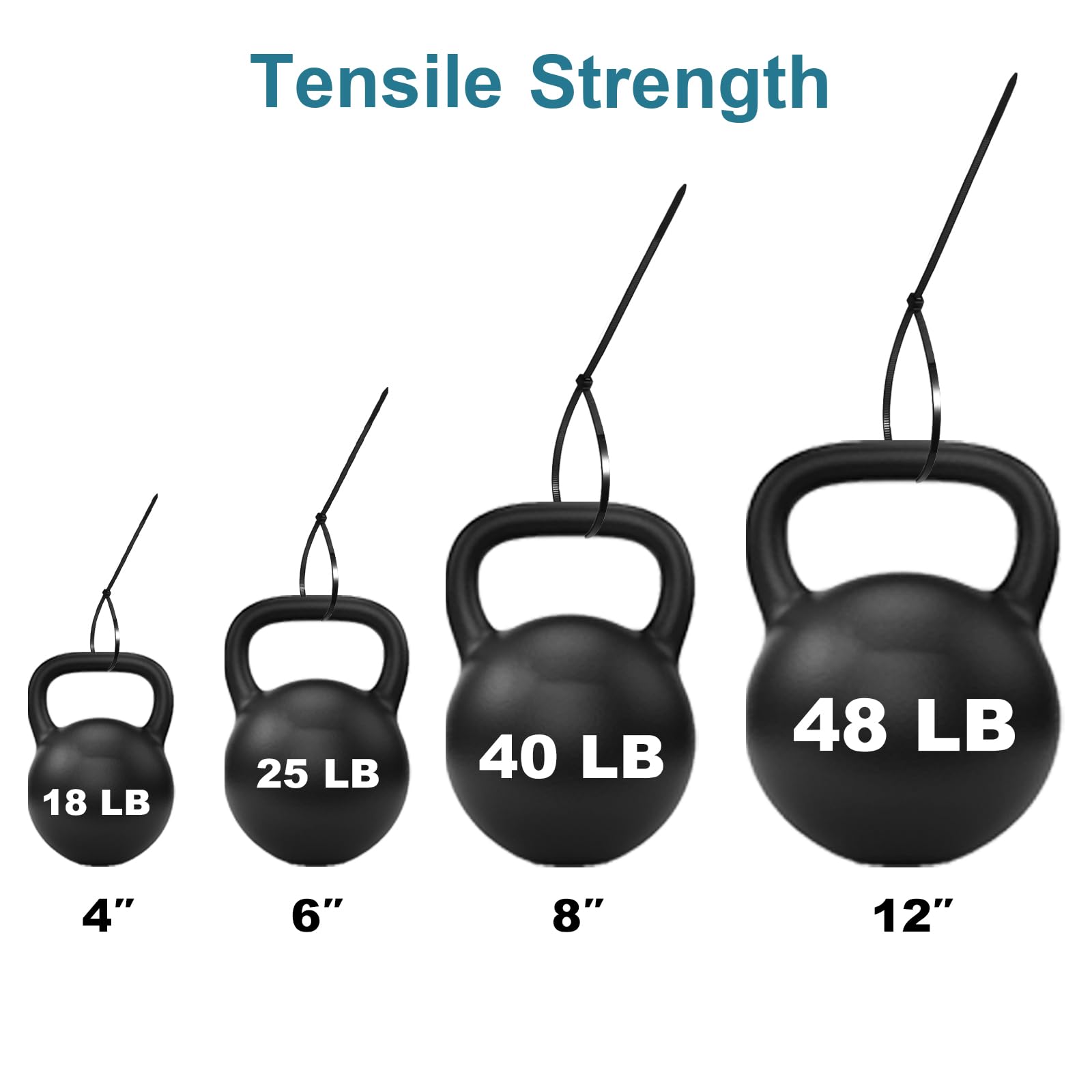 Etokfoks EFT1013F330 Cable-Ties - View #3
