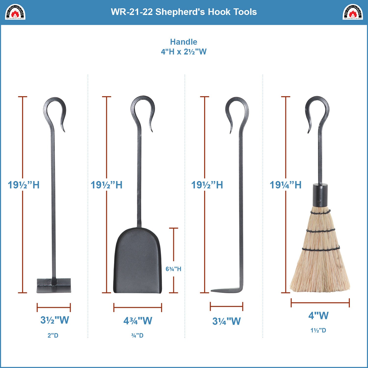 Minuteman International 5-Piece Iron Fireplace Tool Set in the ...