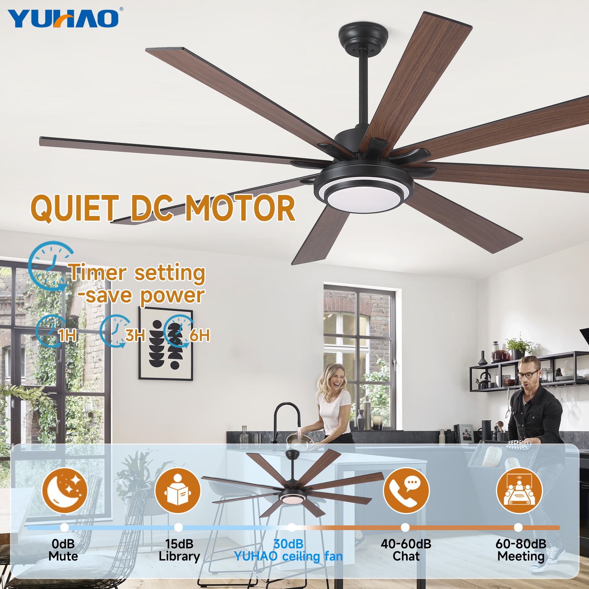 YUHAO LSDC8723BK72 Ceiling-Fans - View #17