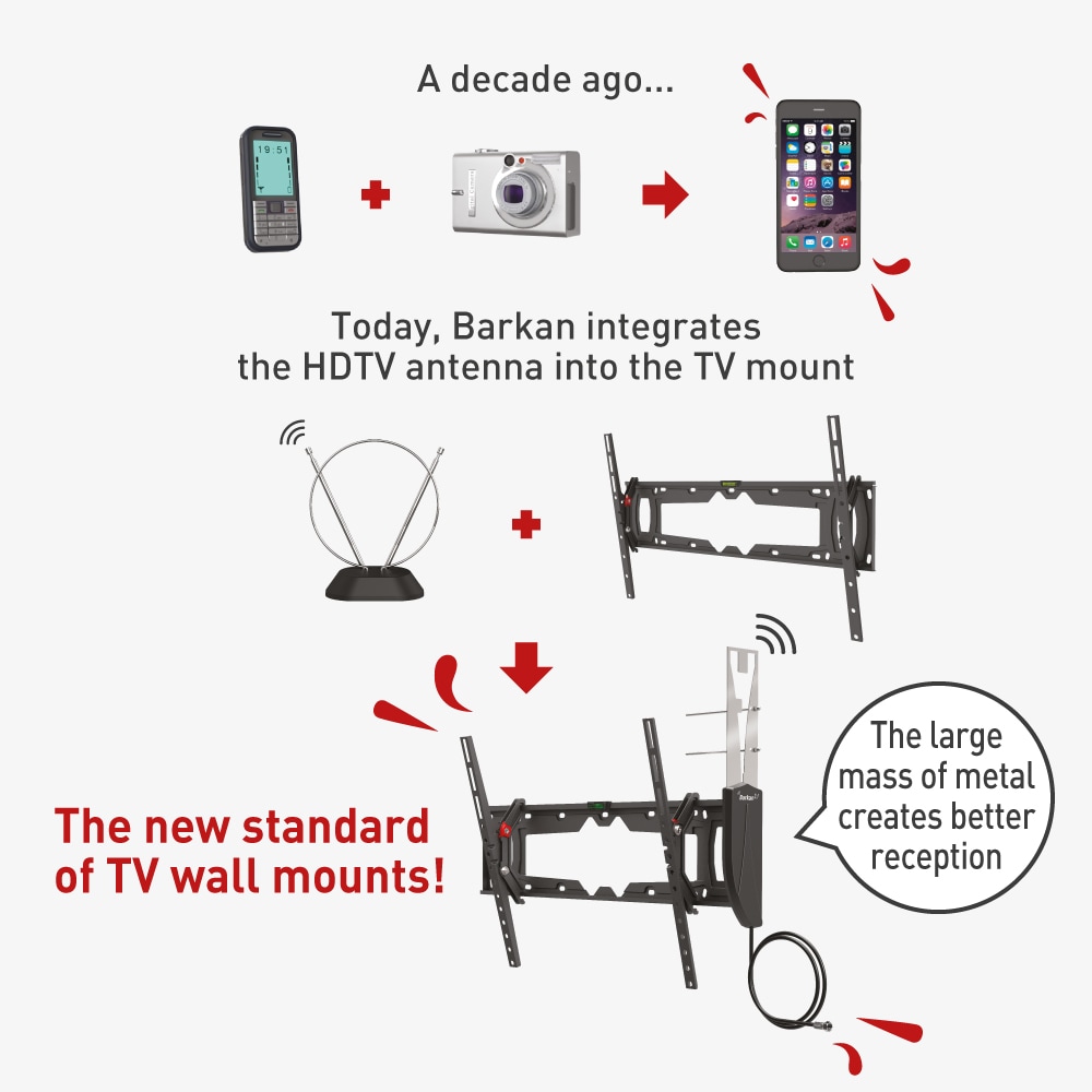 Barkan TVA31 Tv-Mounts - View #2