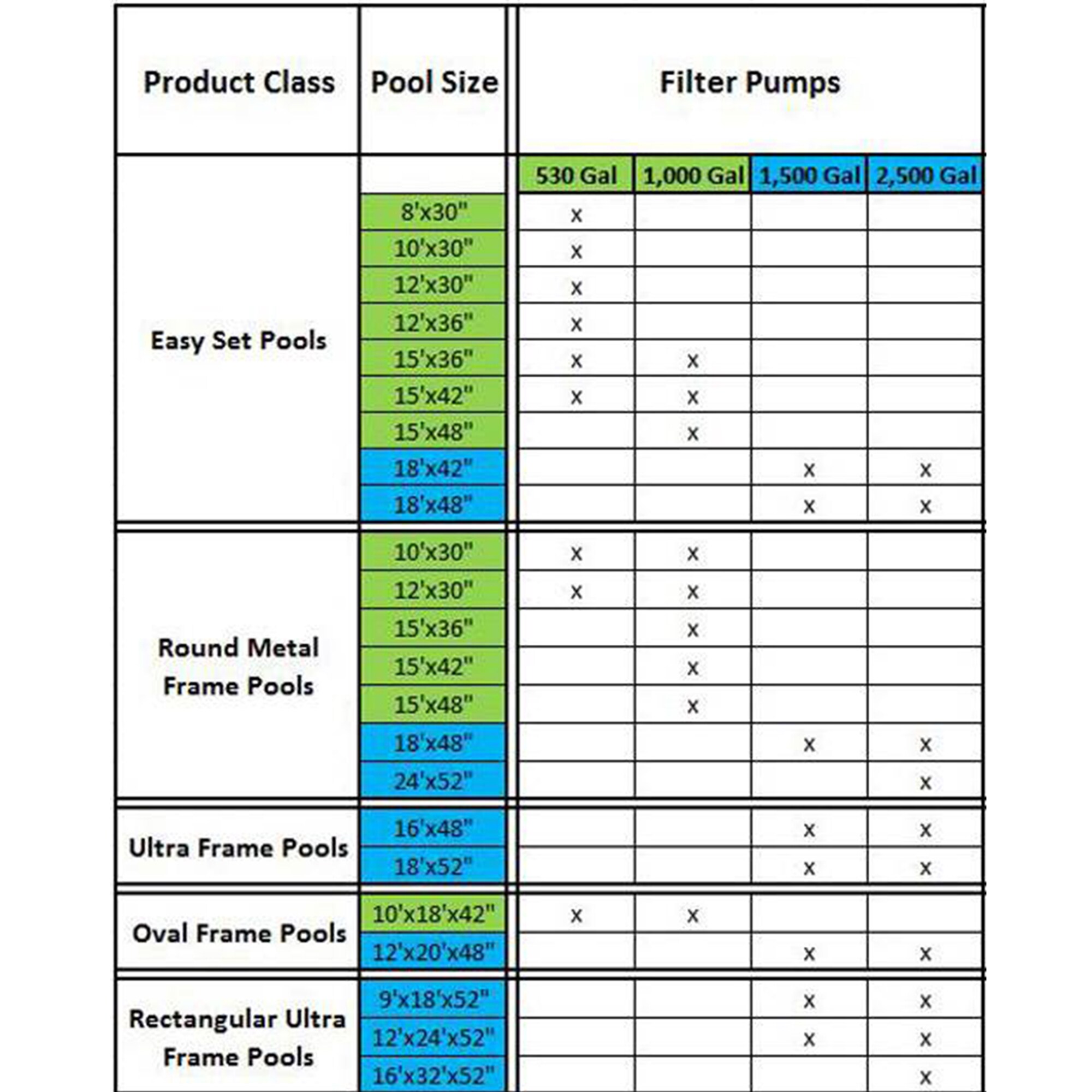 Intex 70301 Pool-Vacuums - View #4