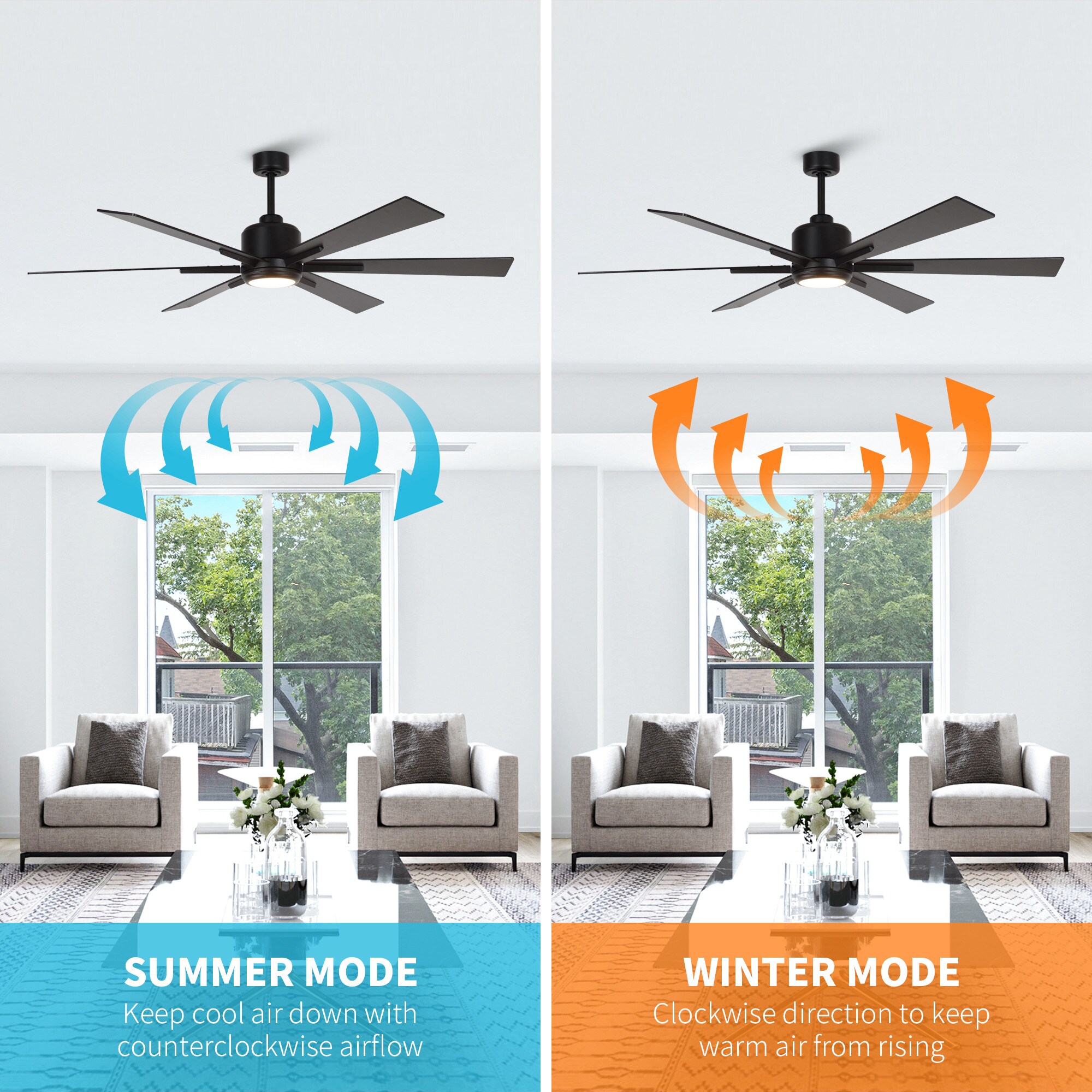 Parrot Uncle F8307110V Ceiling-Fans - View #8