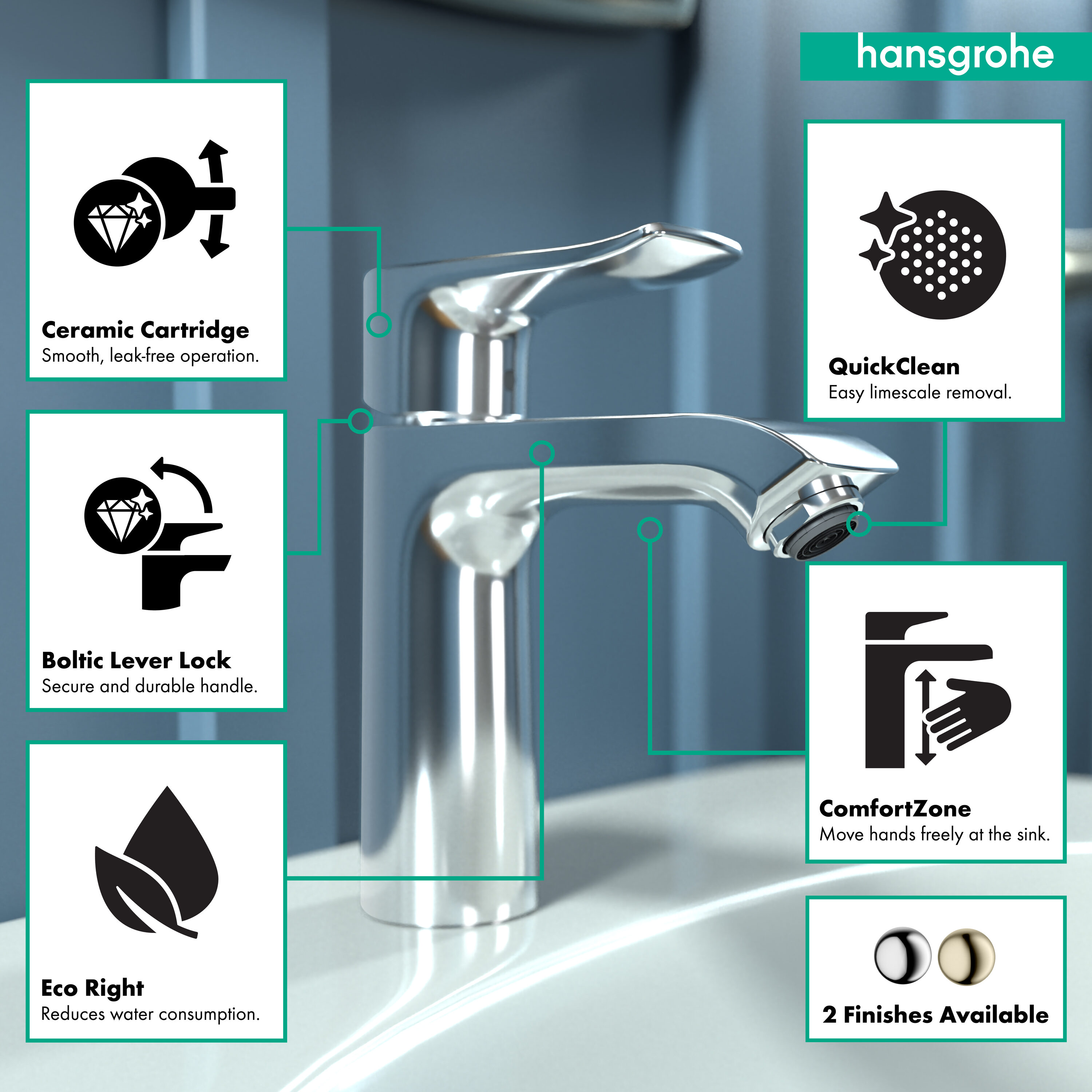 Hansgrohe 31080001 Lavatory-Faucets - View #2