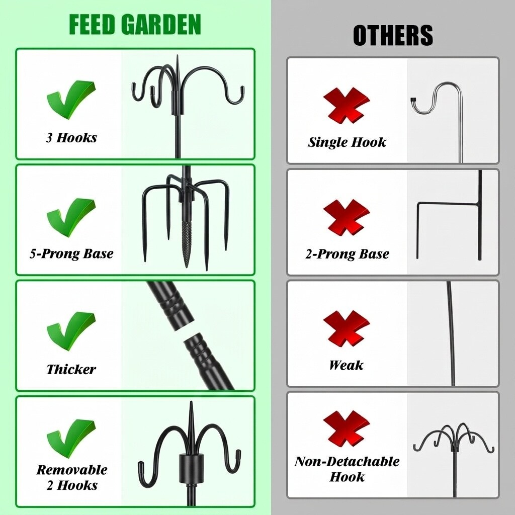 Justincity LJT0530J065 Plant-Hooks - View #4
