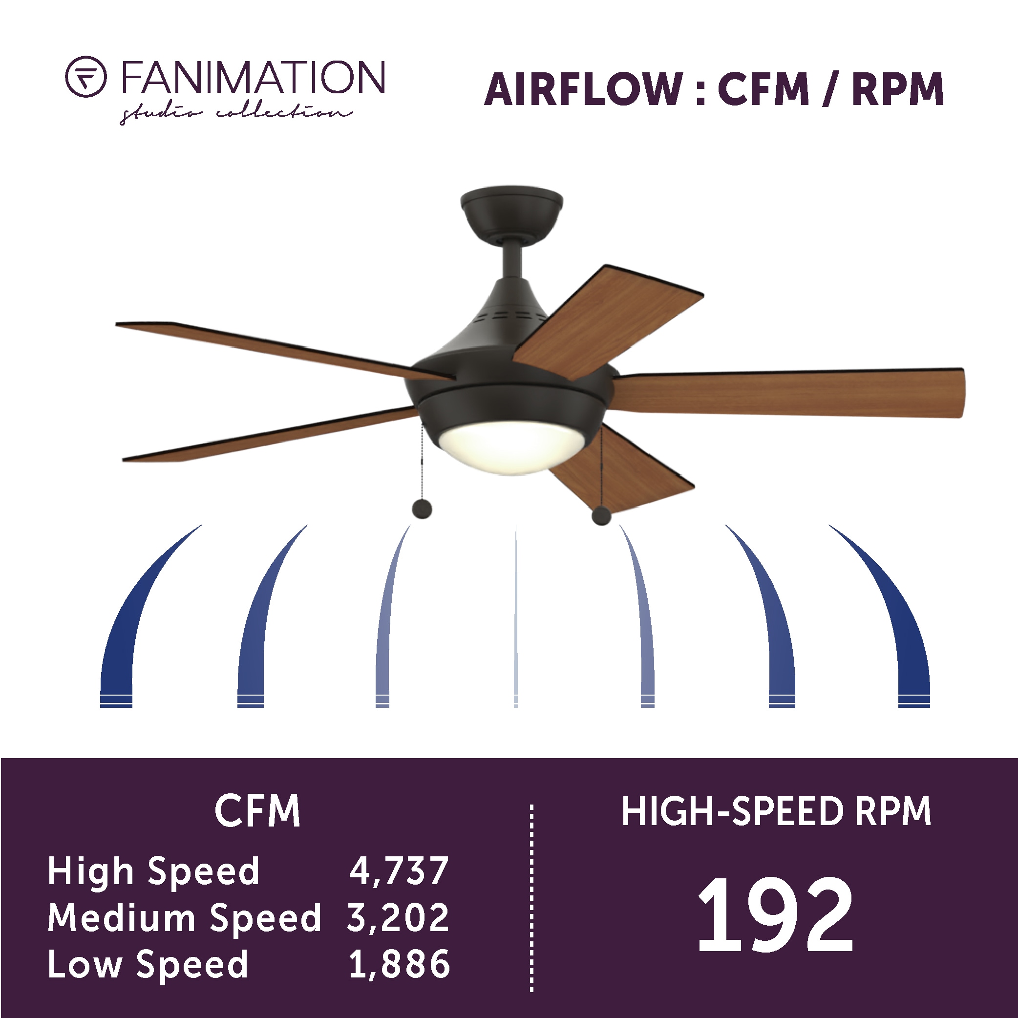 Fanimation Studio Collection LP7653LAZ Ceiling-Fans - View #14