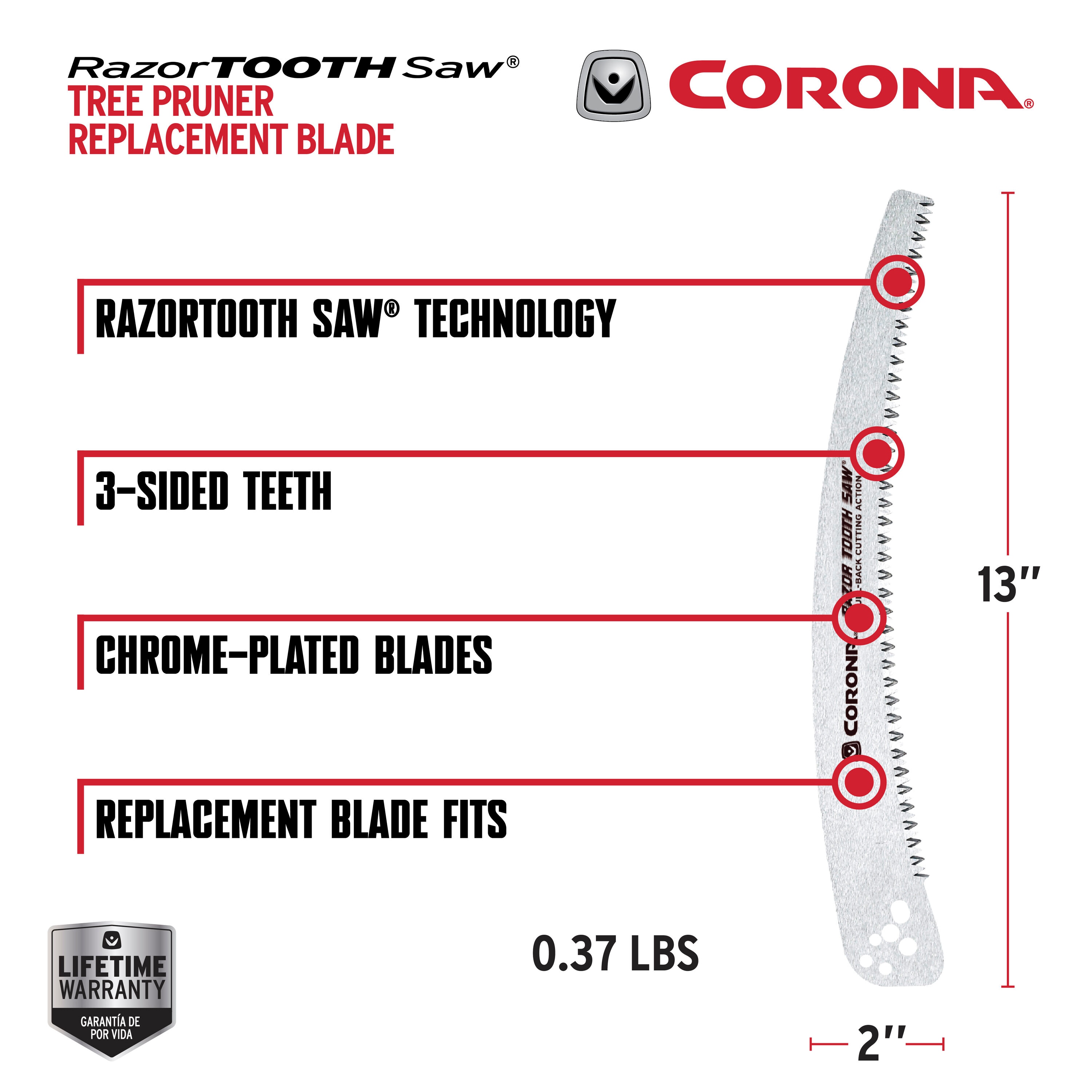 Corona AC 7243D Replacement-Cutting-Pruning-Blades - View #2