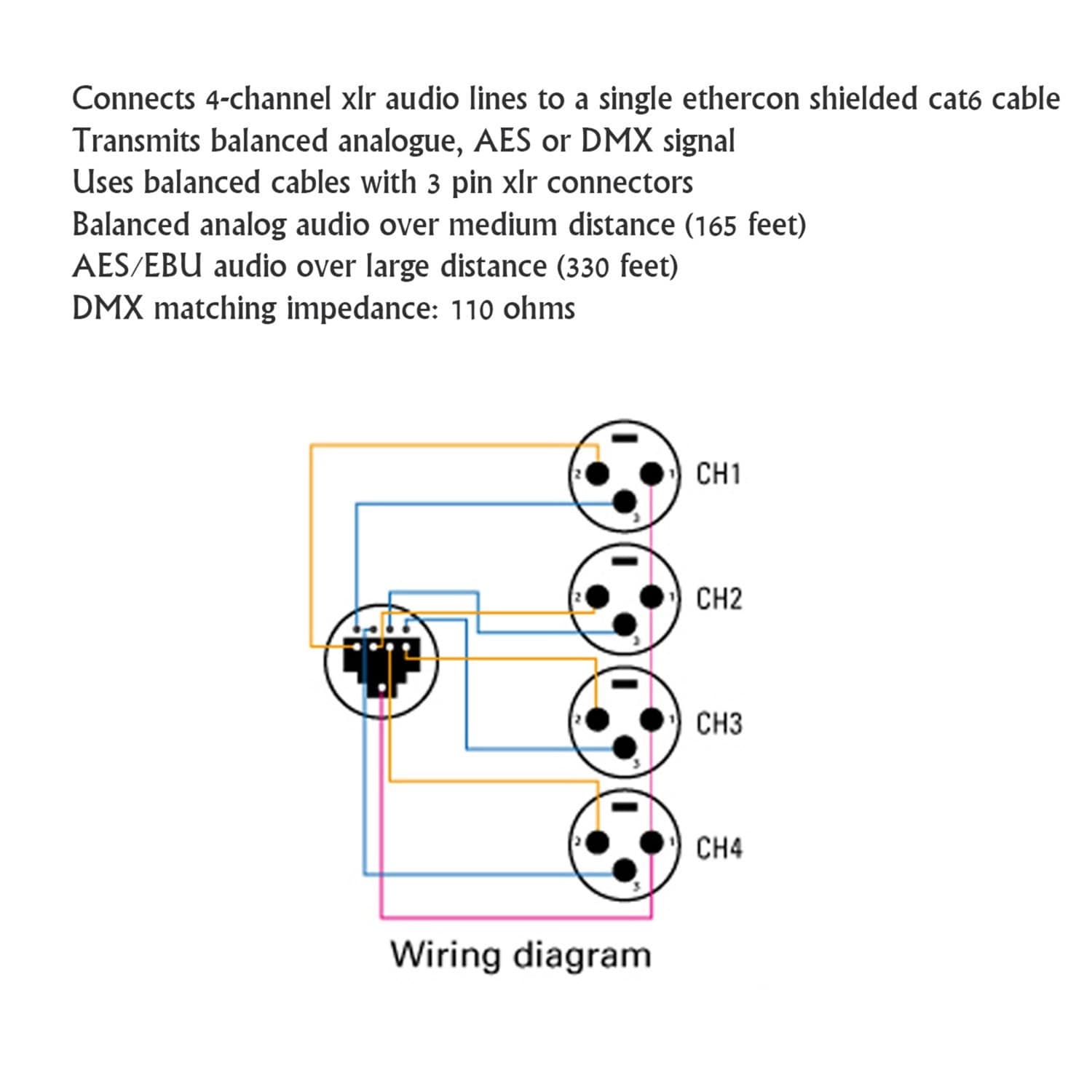 LyxPro LYX4EC12F Stereo-Audio-Cables - View #7