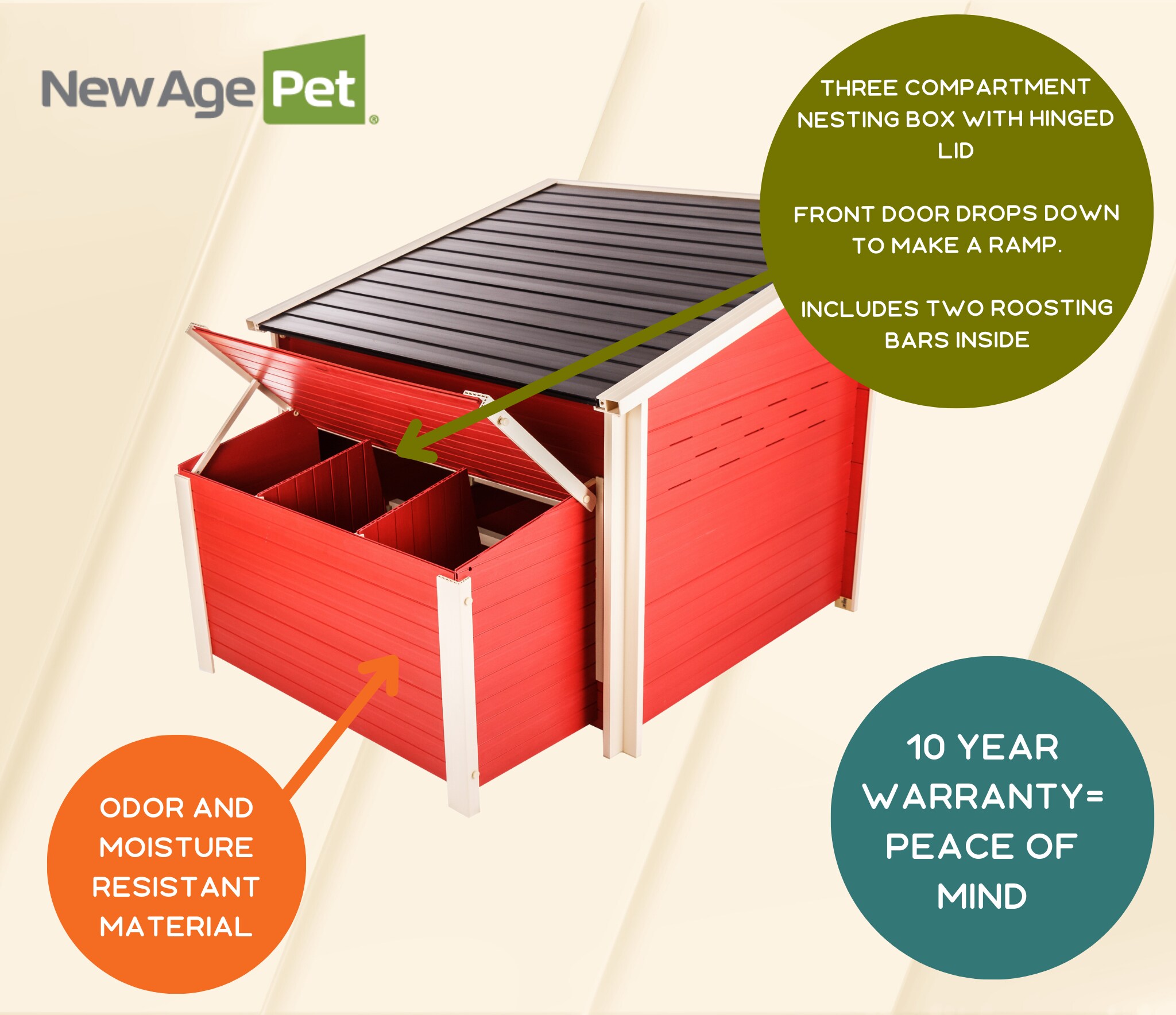 New Age Pet ECHK503-B-RD Chicken-Coops-Rabbit-Hutches - View #12