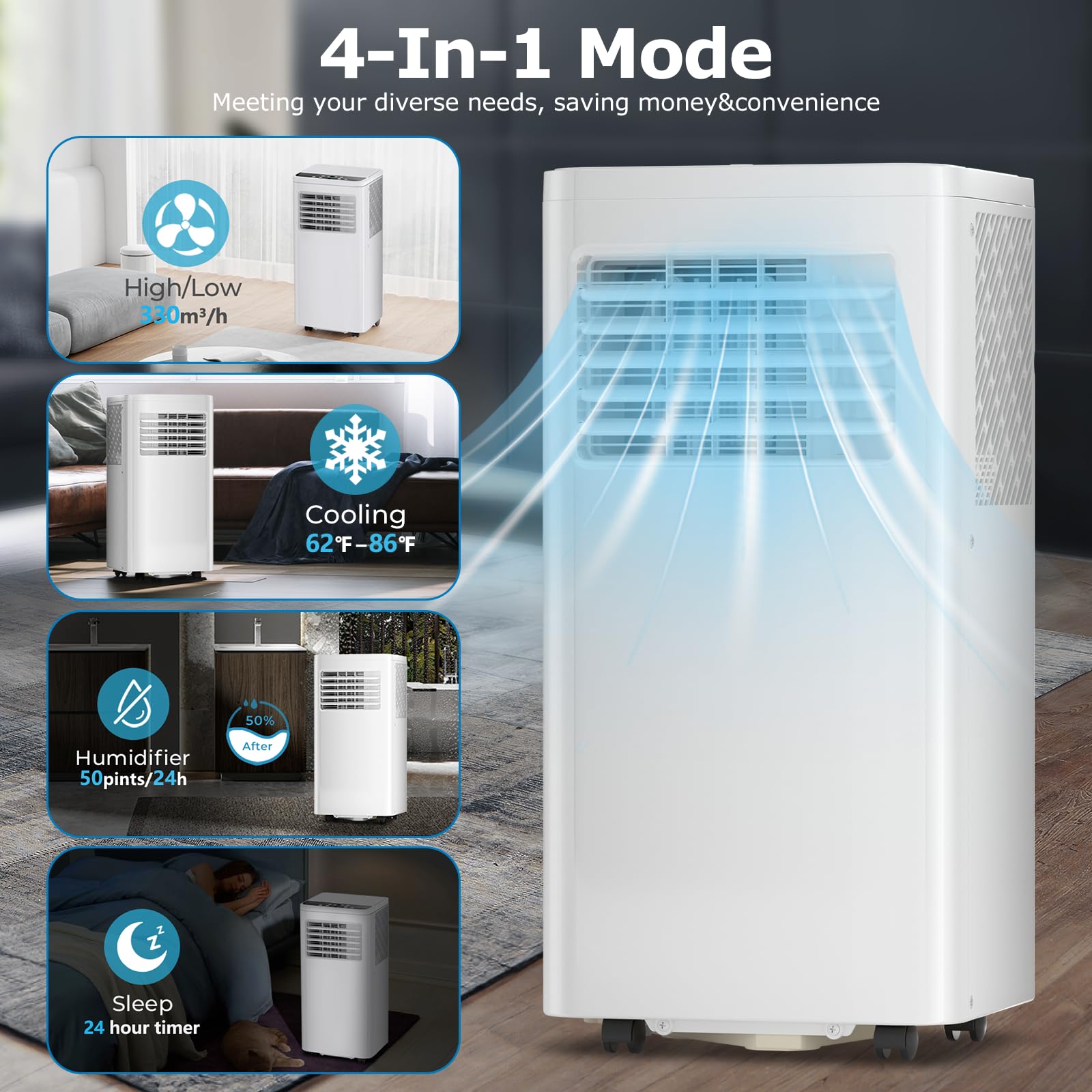COWSAR A5413-10K Portable-Air-Conditioners - View #4