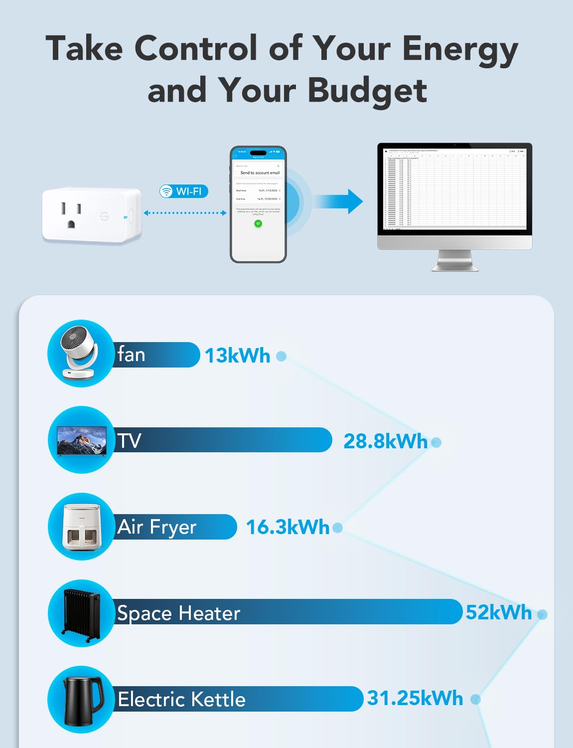 ITOPFOX LIT0704I118 Iris-Smart-Plug - View #9