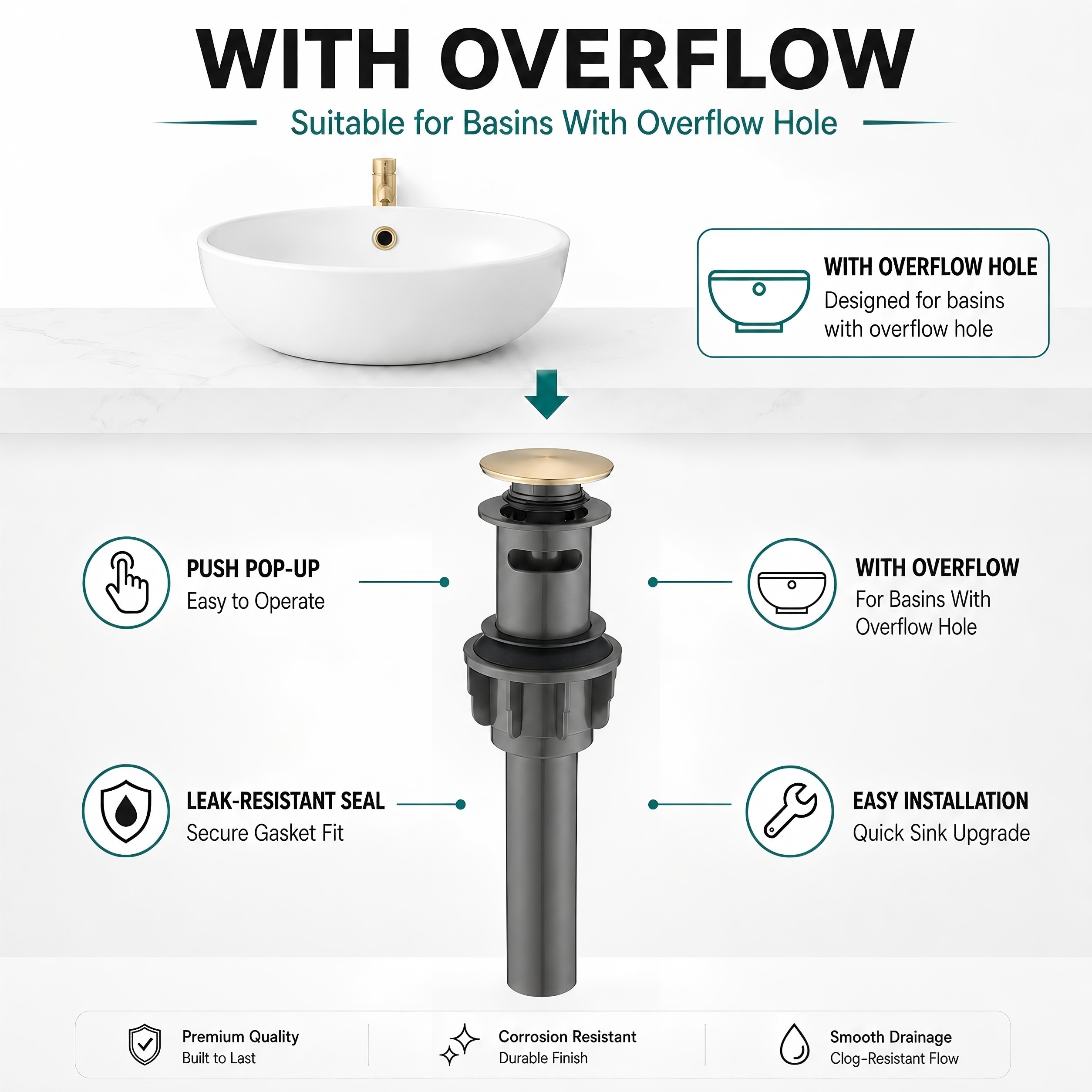 UCLIMAA UC536006BG Popup-Drains-Accessories - View #4
