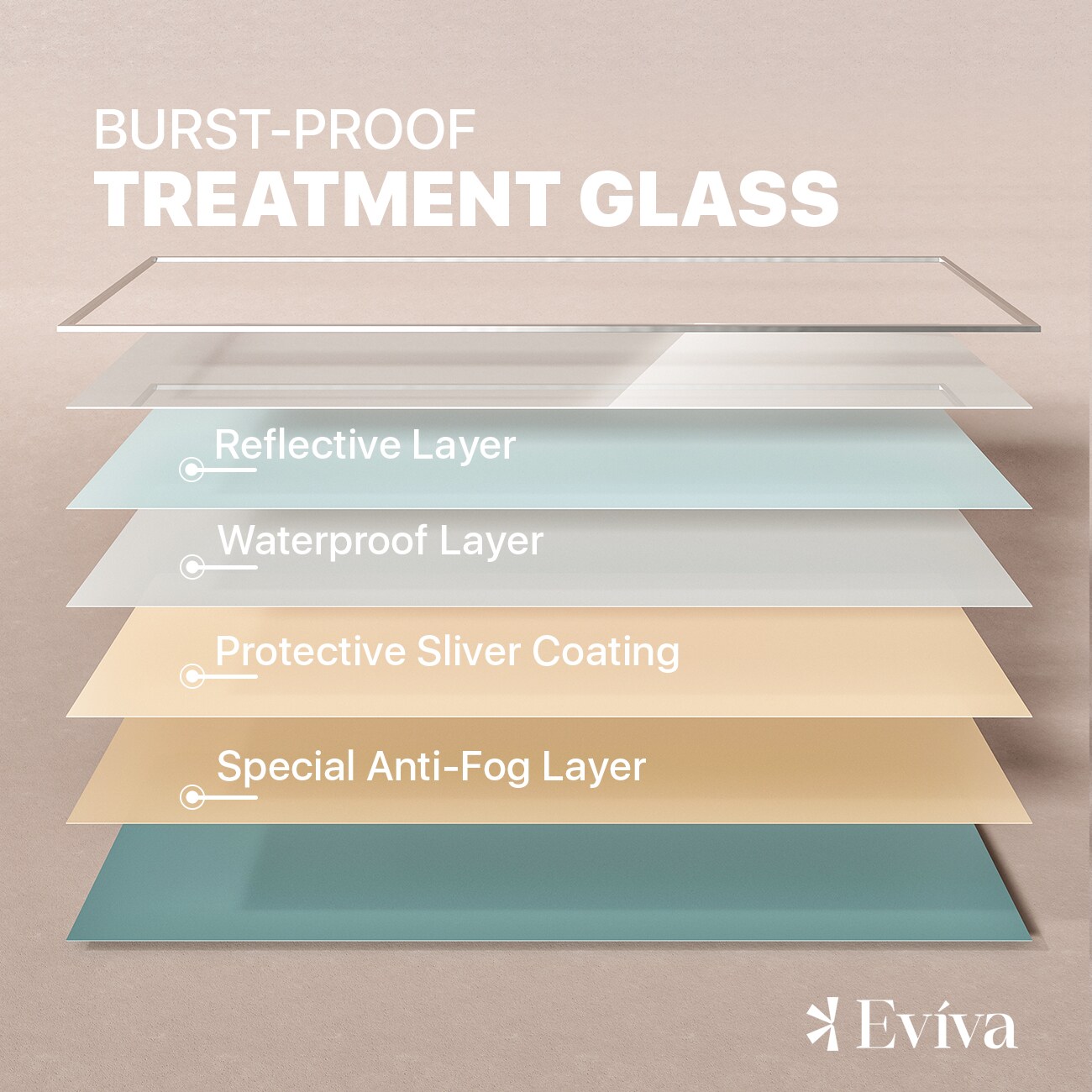 Eviva EVMR-42X30-CH Decor-Mirrors - View #7