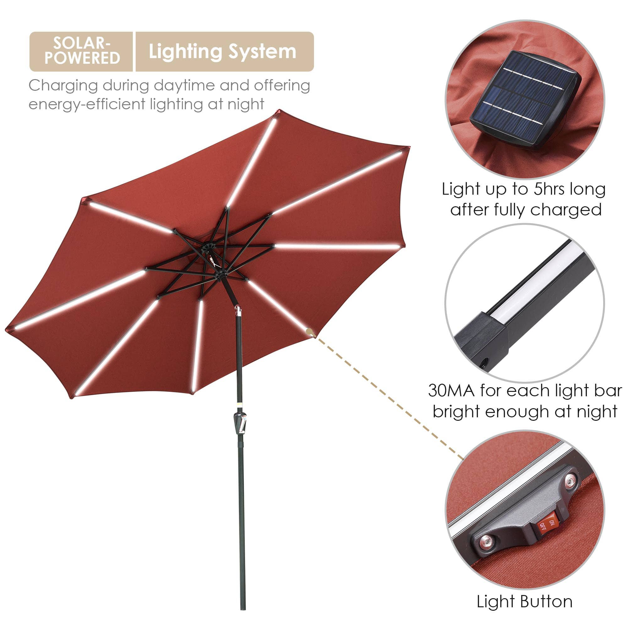 Yescom 07UMB030-10L-TERR-LO Umbrellas-2 - View #3