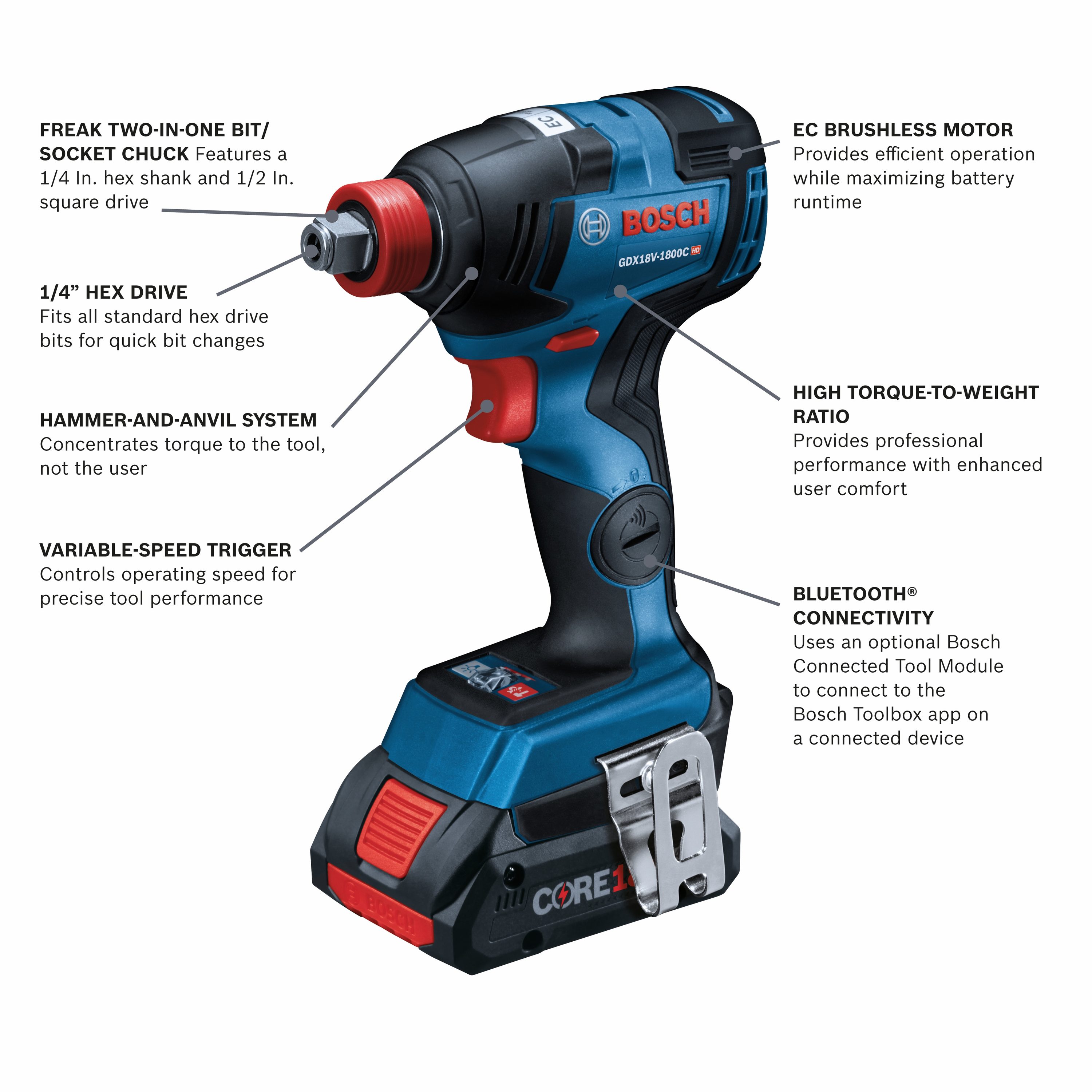 Bosch GDX18V-1800CB25 Cordless-Impact-Drivers - View #2