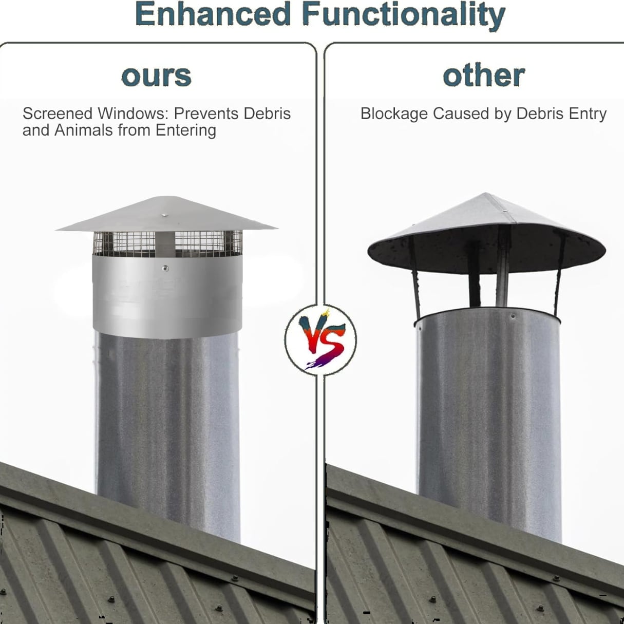 Aoile Roof Vent Cap 6 Inch Chimney Cap Stainless Steel Removable Roof ...