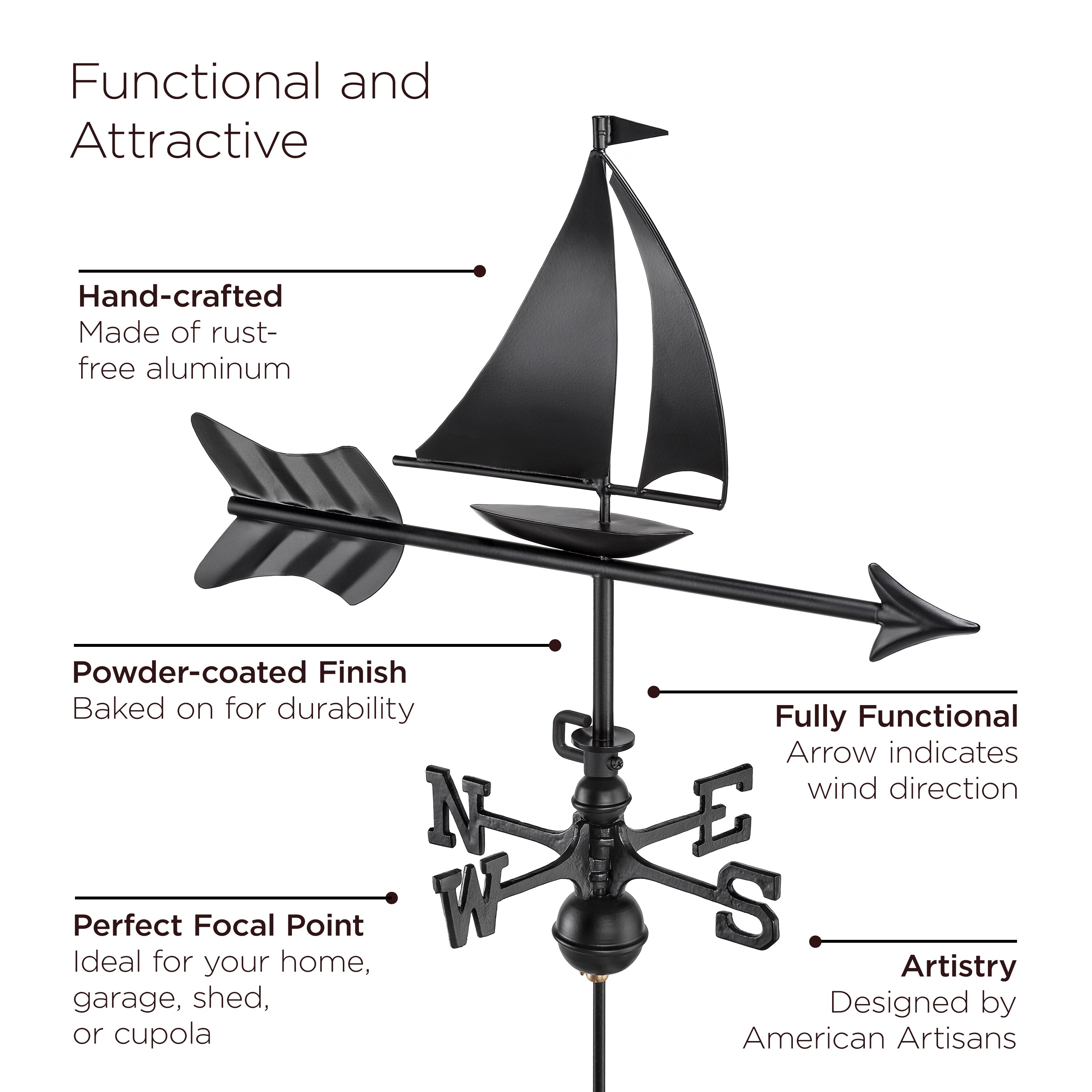 Good Directions 8803KR weathervanes - View #3