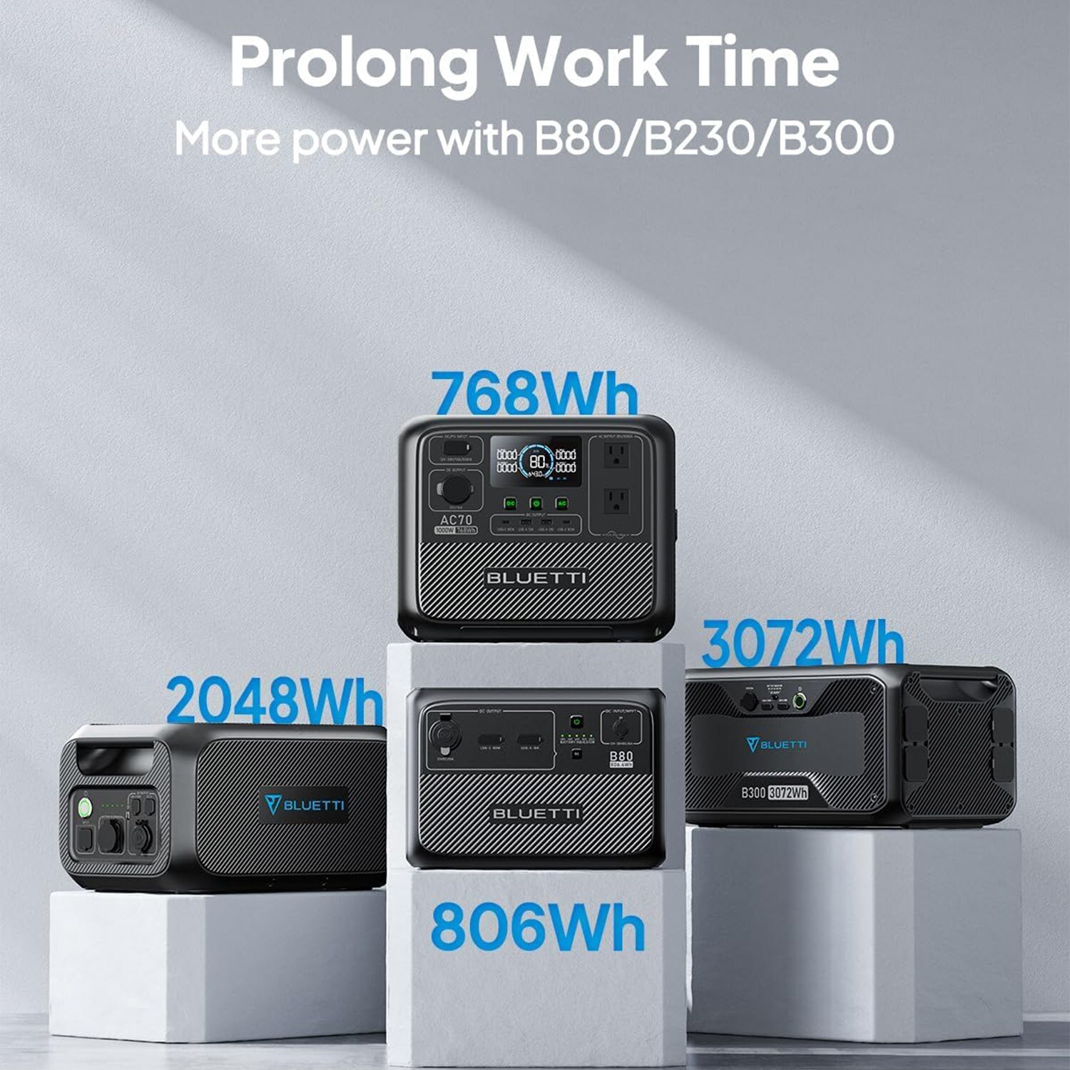 BLUETTI AC70-LWSUS Solar-Generators - View #8