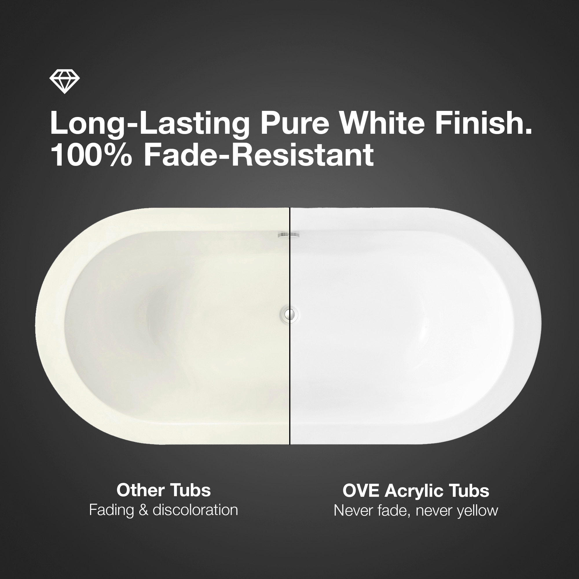 OVE Decors SERENITY-71 bathtubs - View #3