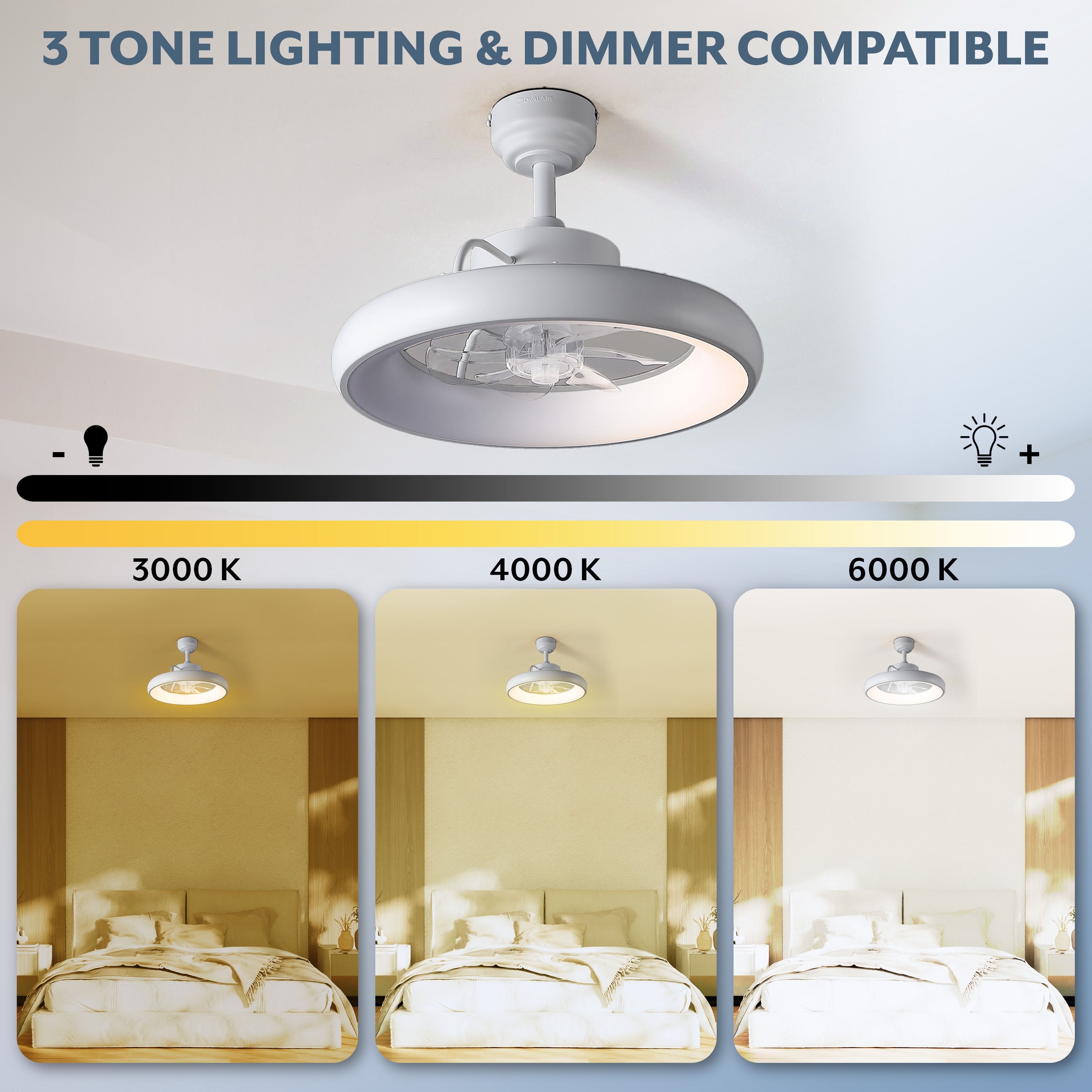 OVAL AIR AIR8002D Ceiling-Fans - View #5