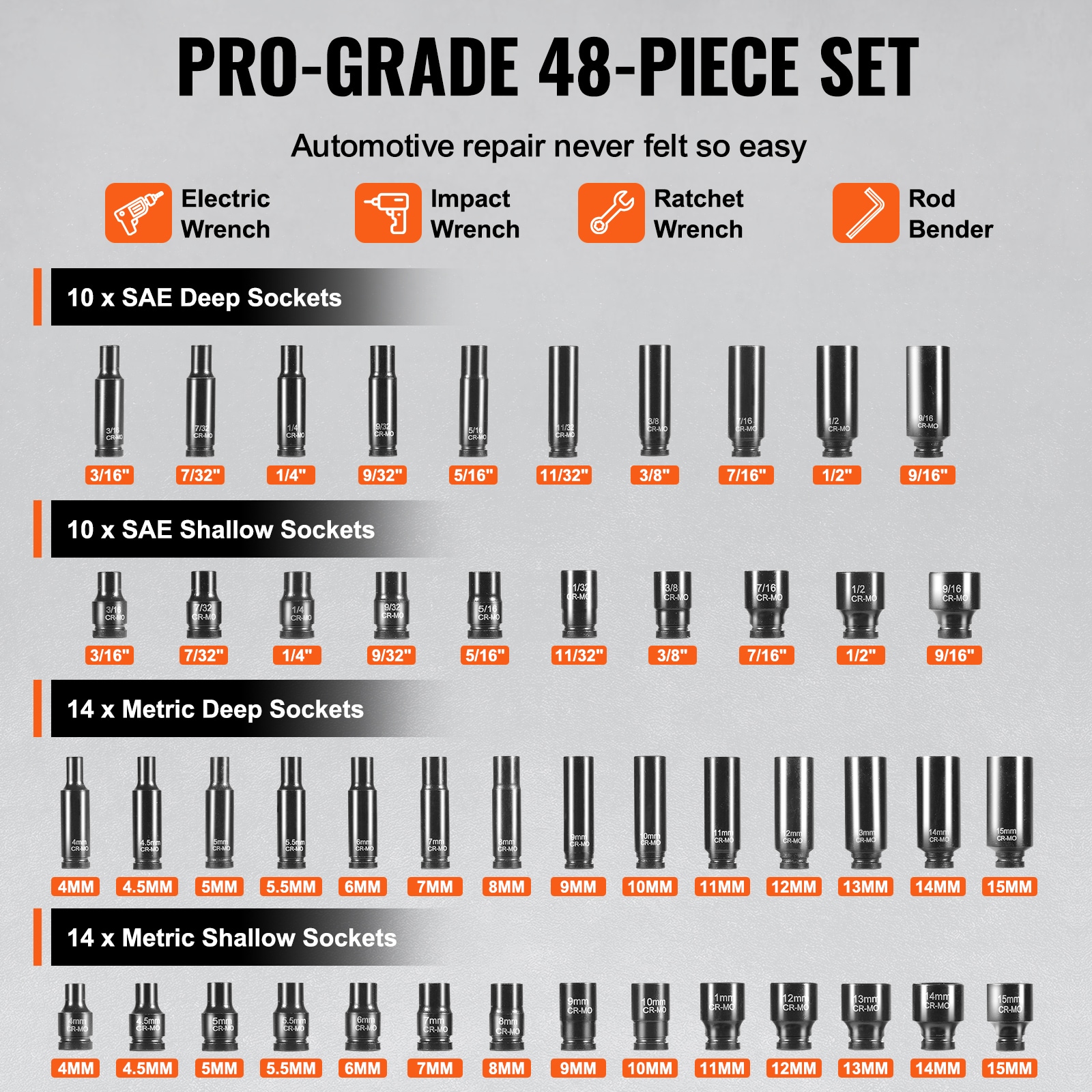 VEVOR SCCJTTZJ1CRM06159V0 Impact-Socket-Sets - View #3