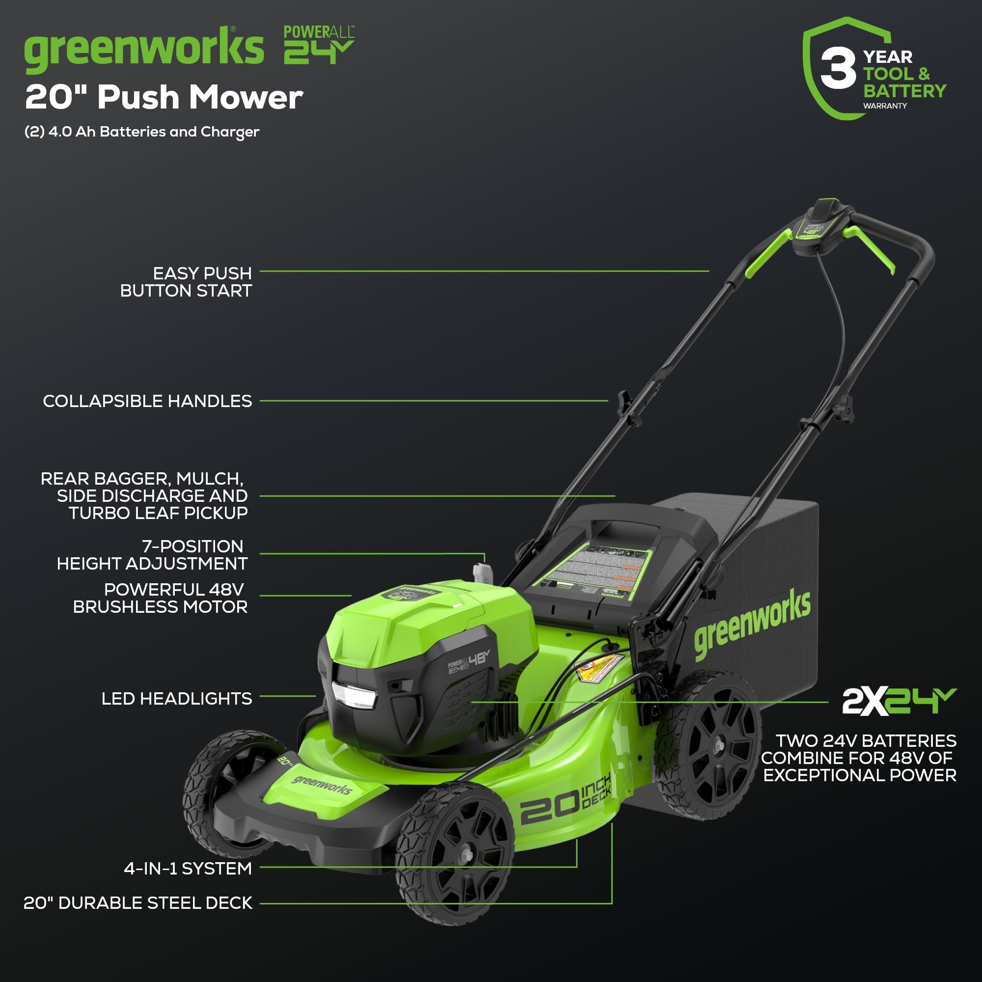 Greenworks 48V (2x24V) 20 in. Brushless Push Lawn Mower with (2