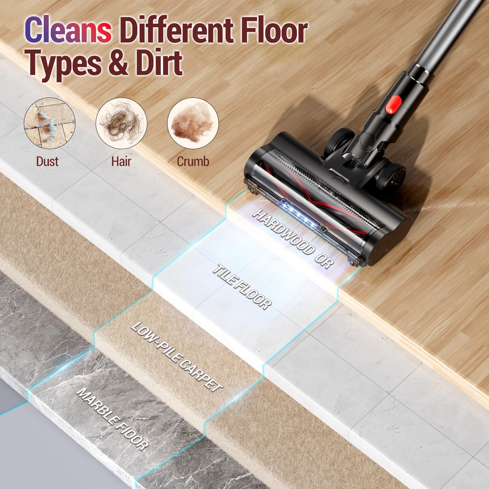 Anqtovp LAN0423V05 Stick-Vacuums - View #2