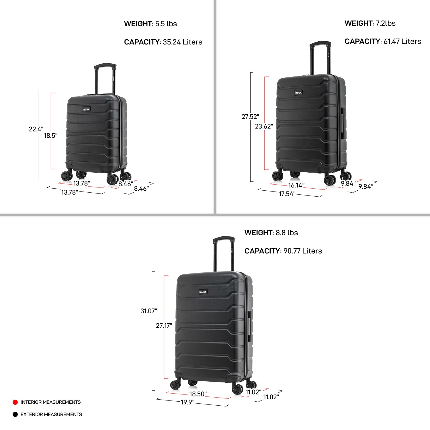 InUSA IUTRESML-BLK Luggage-And-Luggage-Sets - View #6