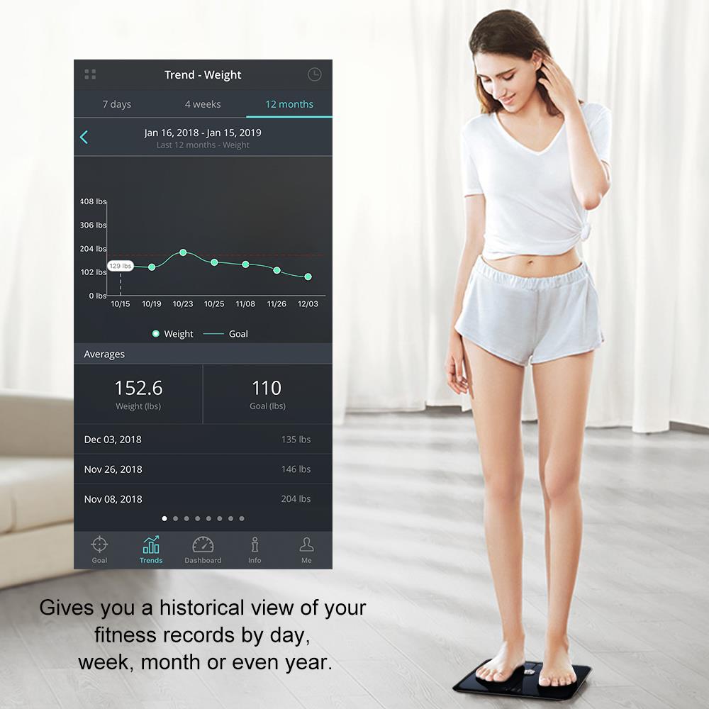 Innotech IB655 Bathroom-Scales - View #5