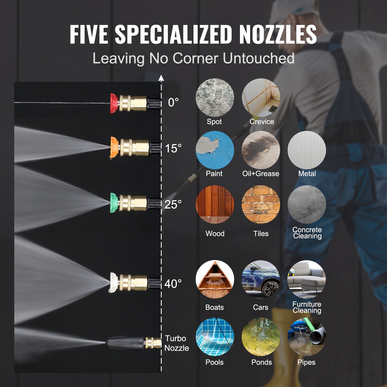 VEVOR SCBXDDGYQXJ100922V5 Gas-Pressurewashers - Thumbnail View #4